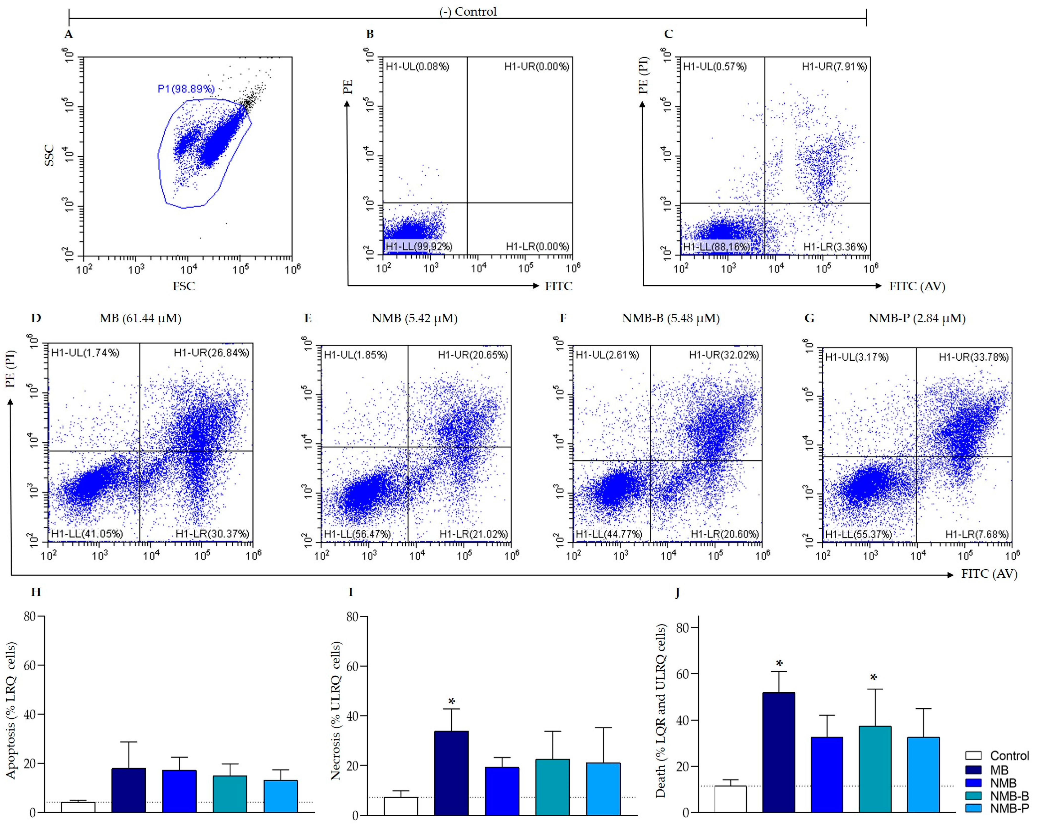 Biology 14 01709 g007