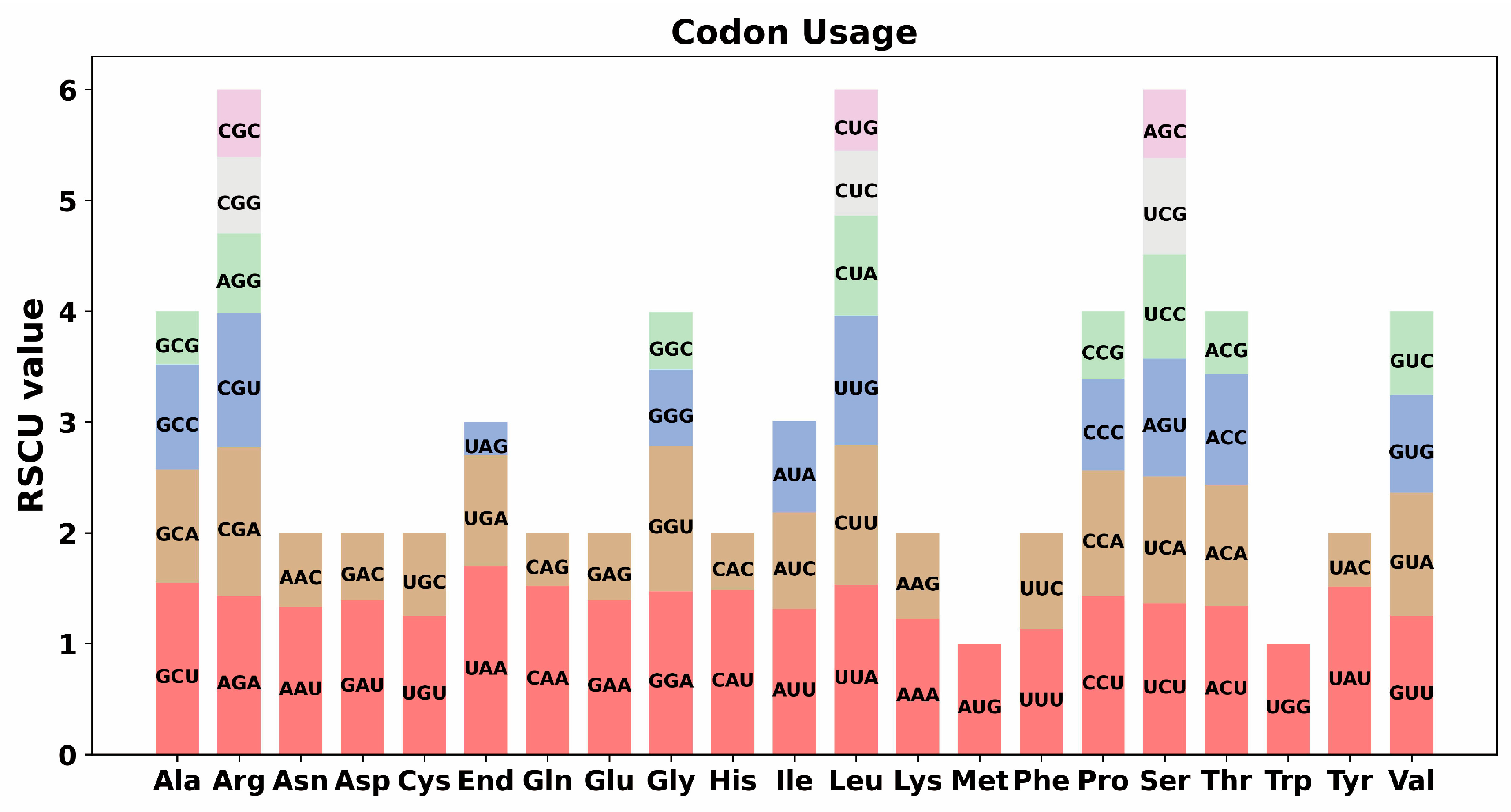 Biology 14 01711 g003