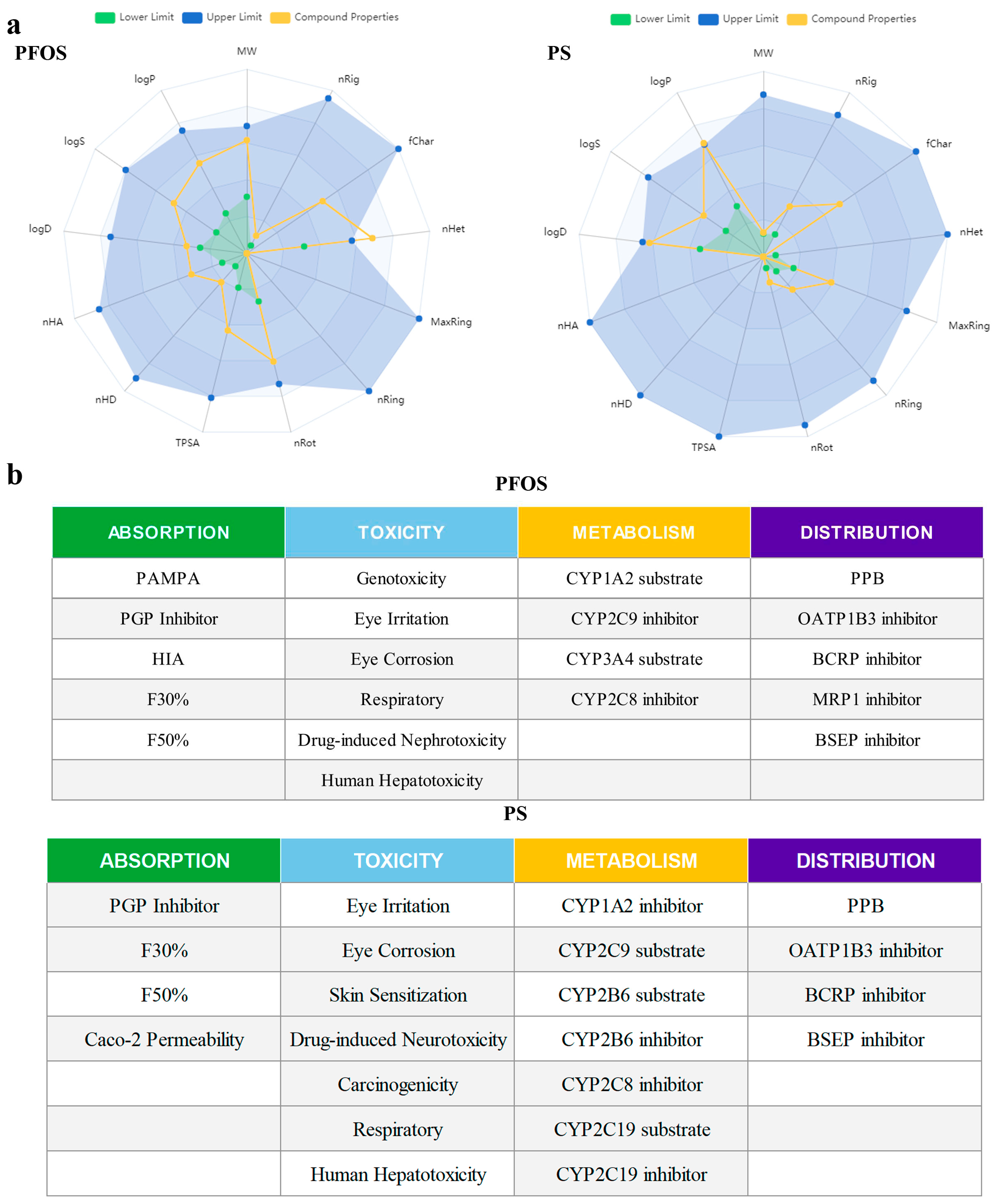 Biology 14 01714 g002