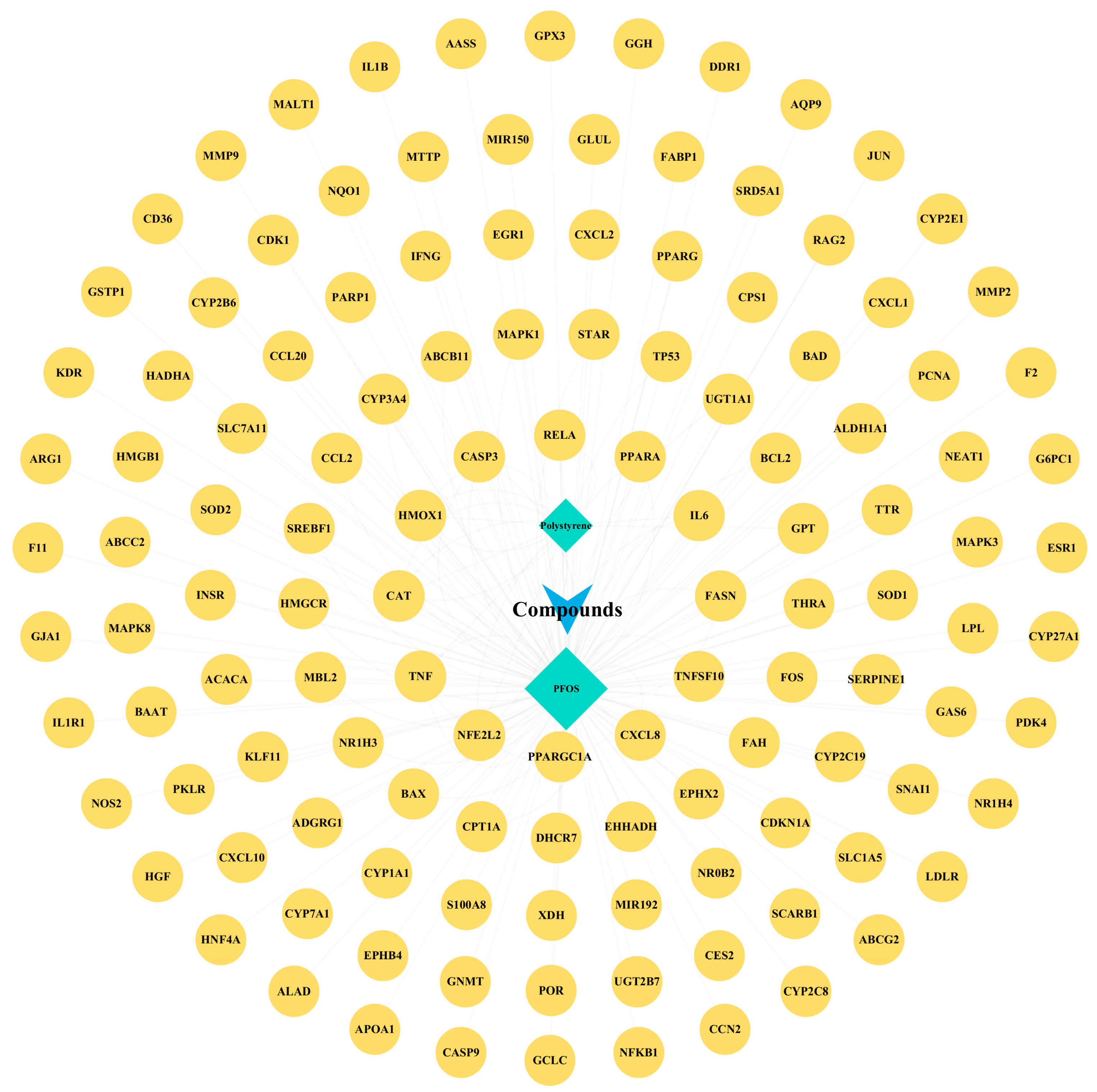 Biology 14 01714 g006