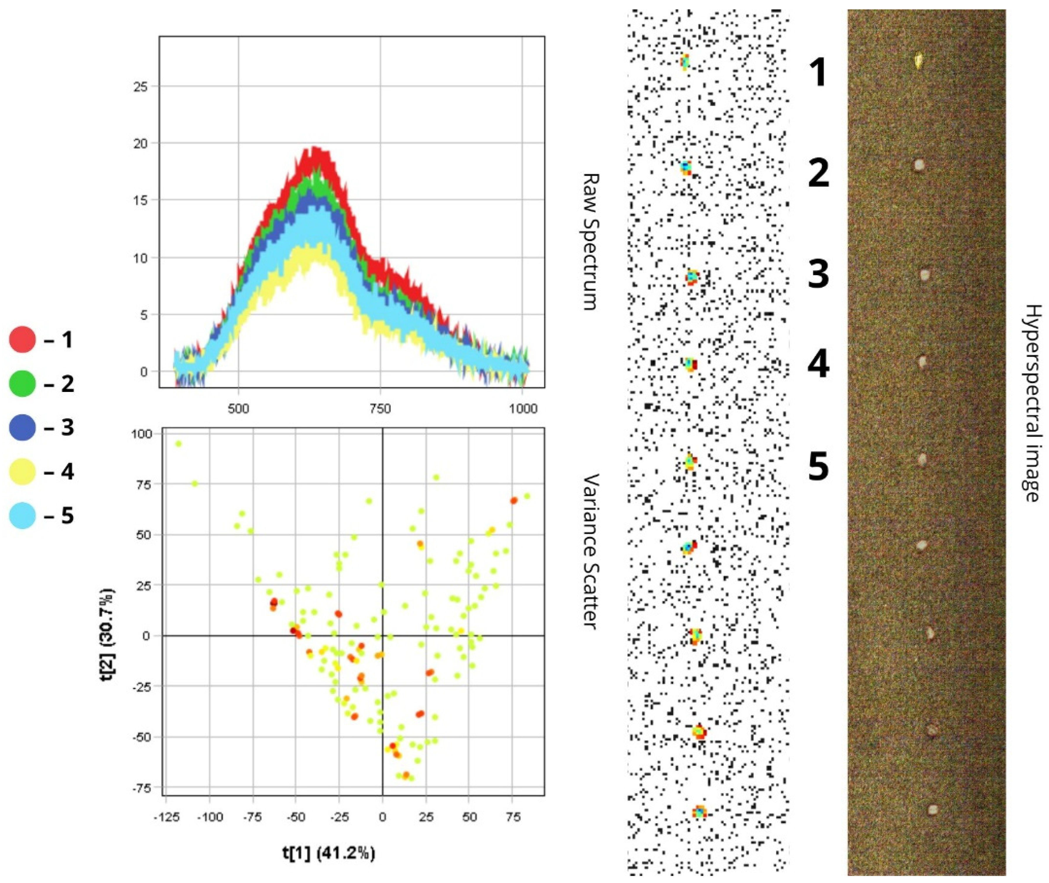 Biology 14 01715 g015