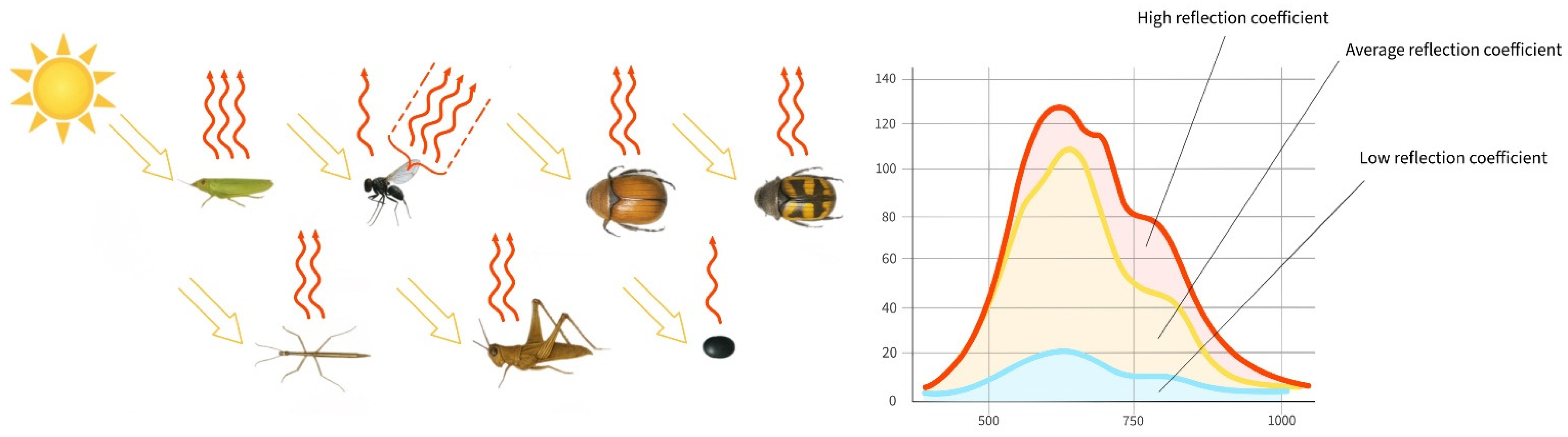 Biology 14 01715 g026