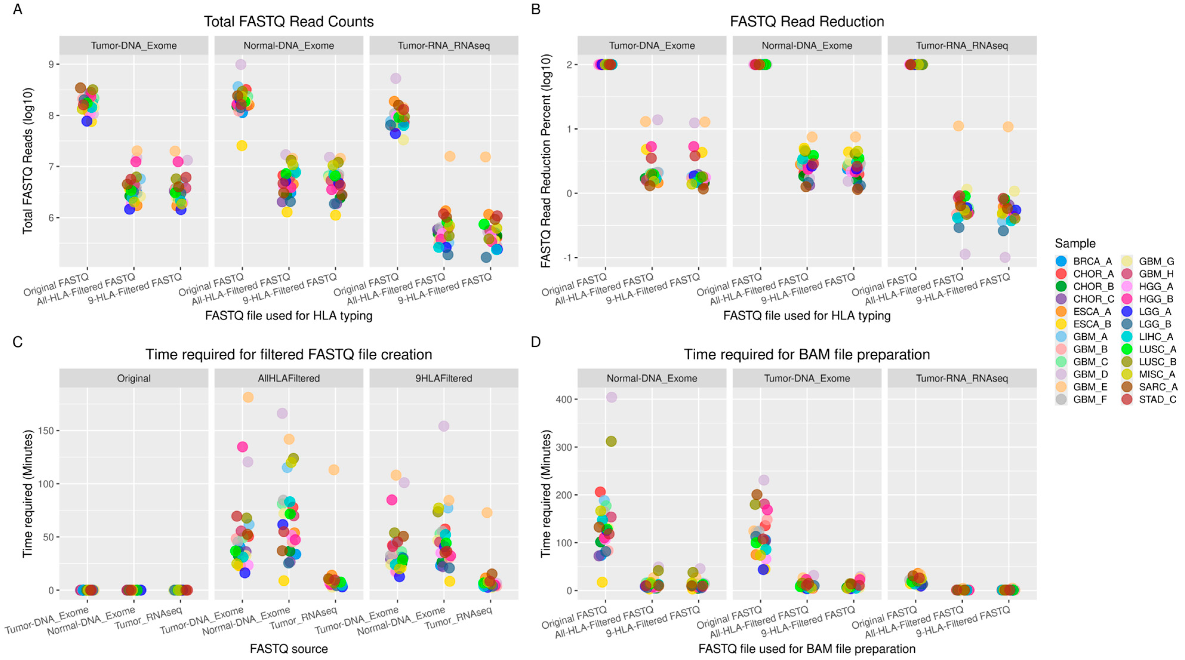 Biology 14 01717 g001