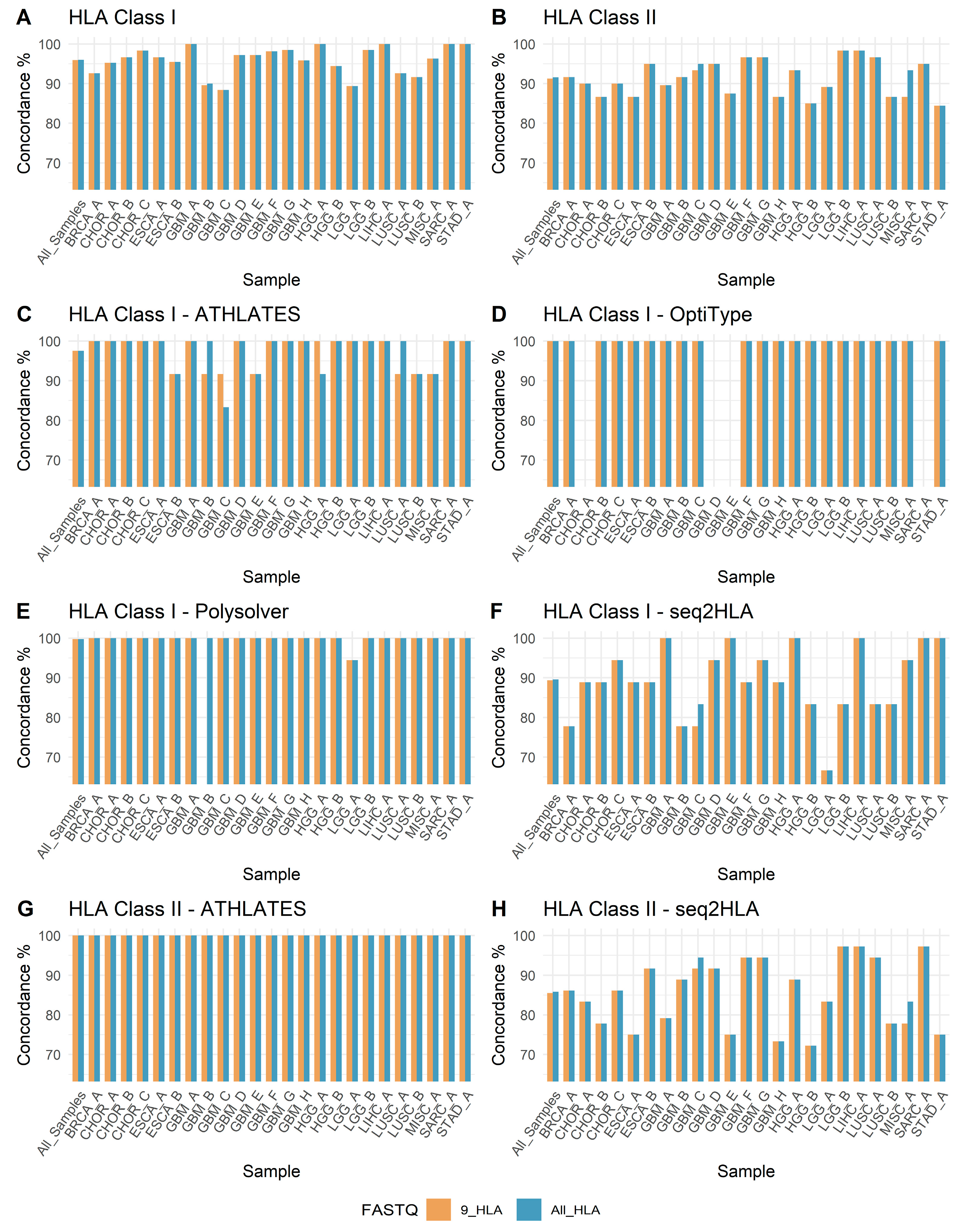 Biology 14 01717 g003
