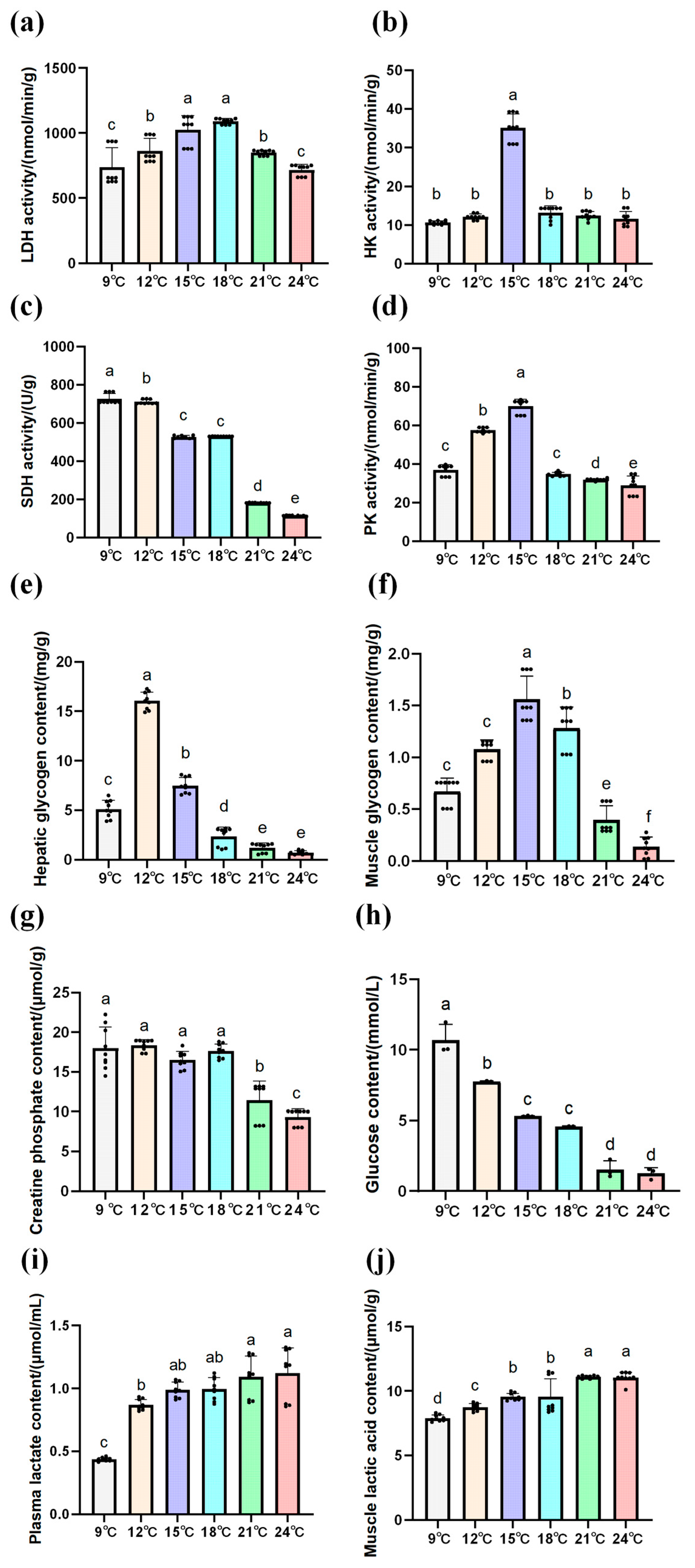 Biology 14 01718 g003