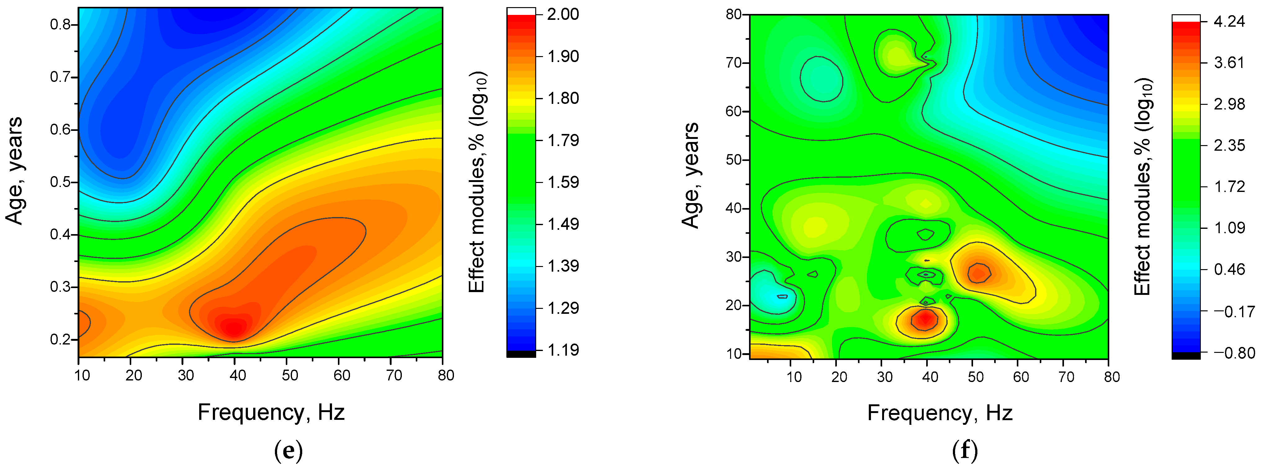 Biology 14 01722 g010b Biology 14 01722 g010b