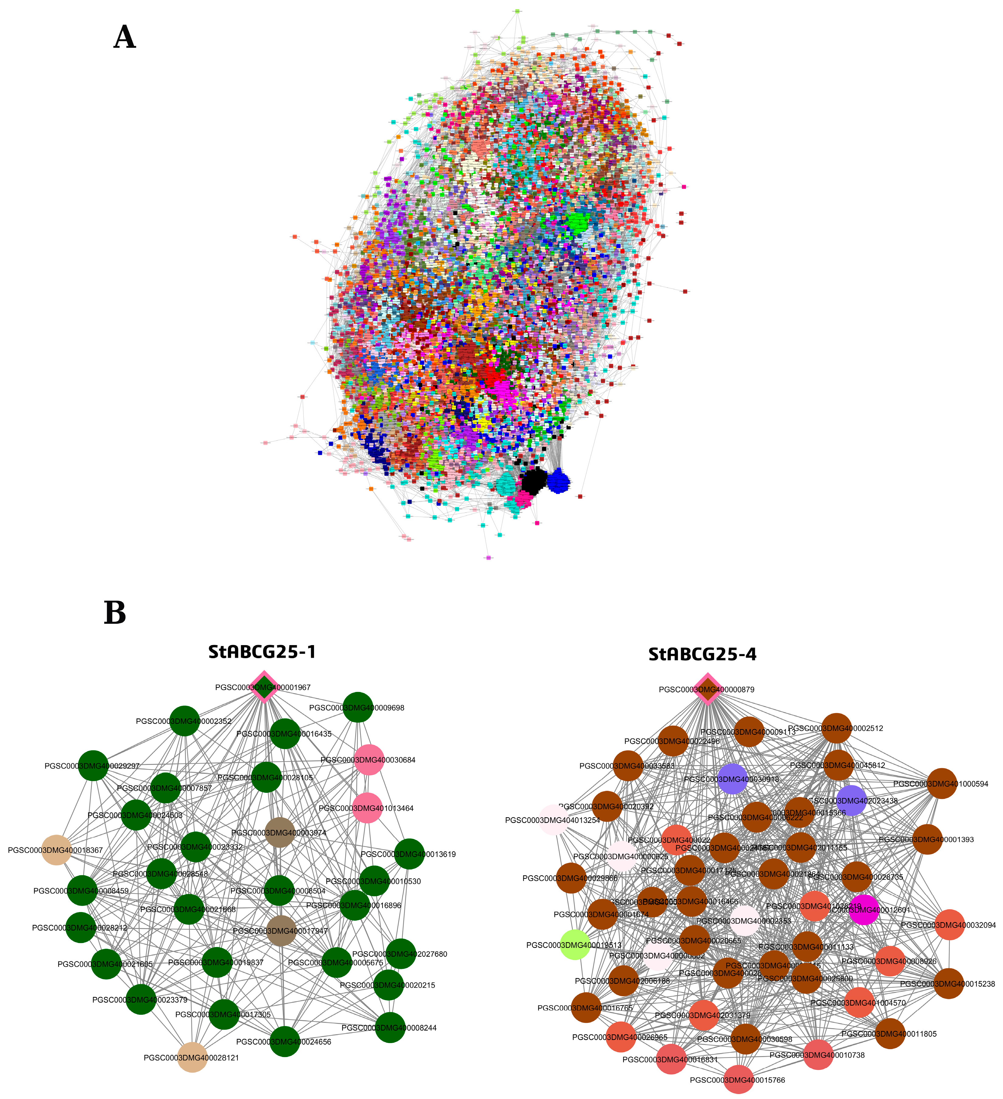 Biology 14 01723 g003