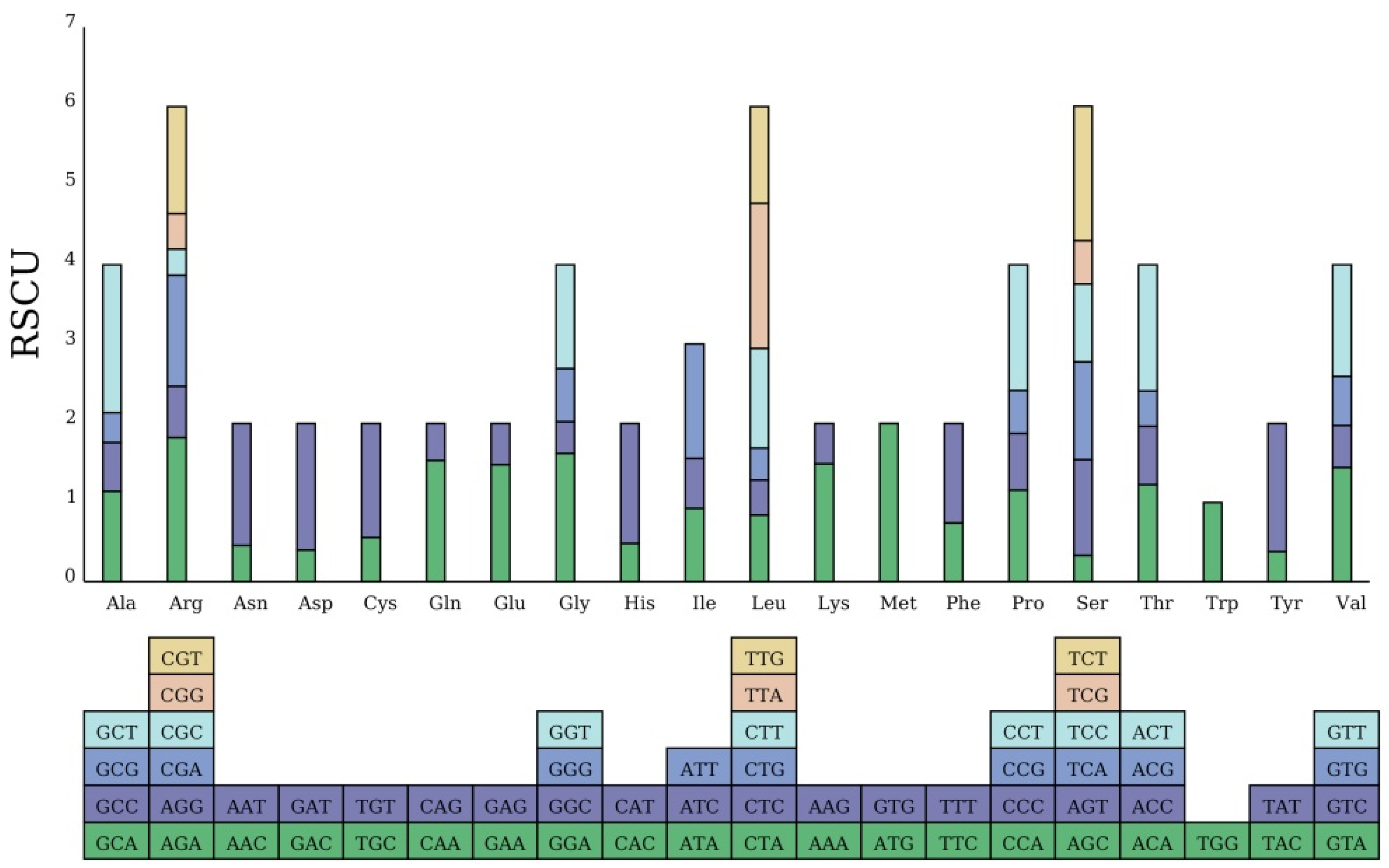 Biology 14 01726 g002