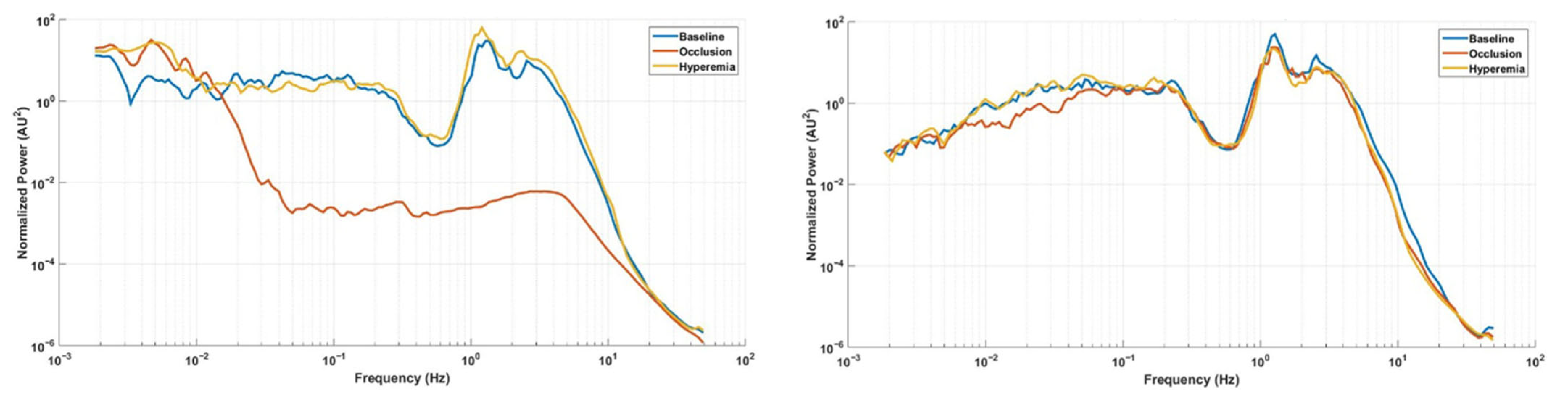 Biology 14 01727 g002 Biology 14 01727 g002