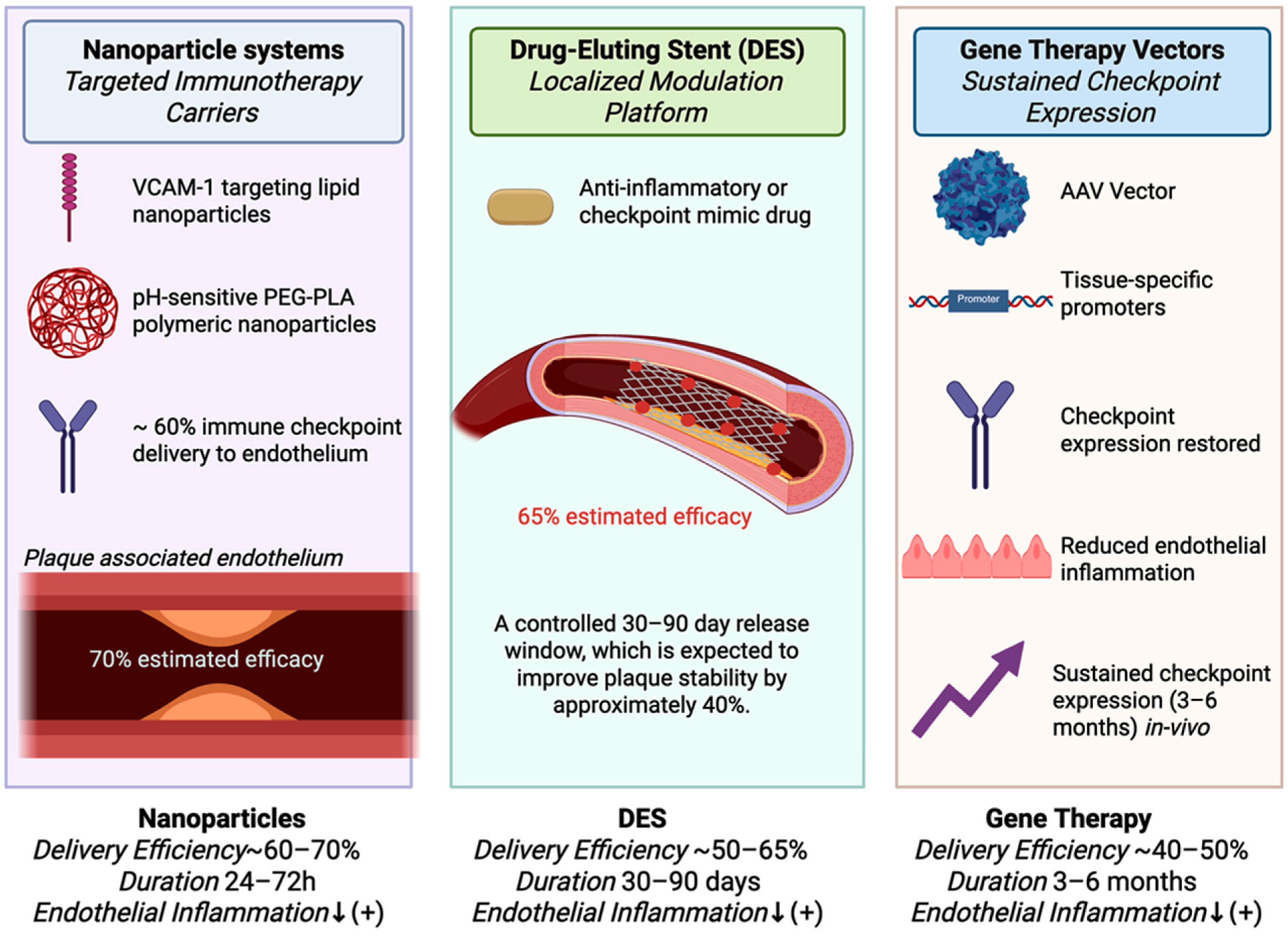 Biology 14 01731 g003