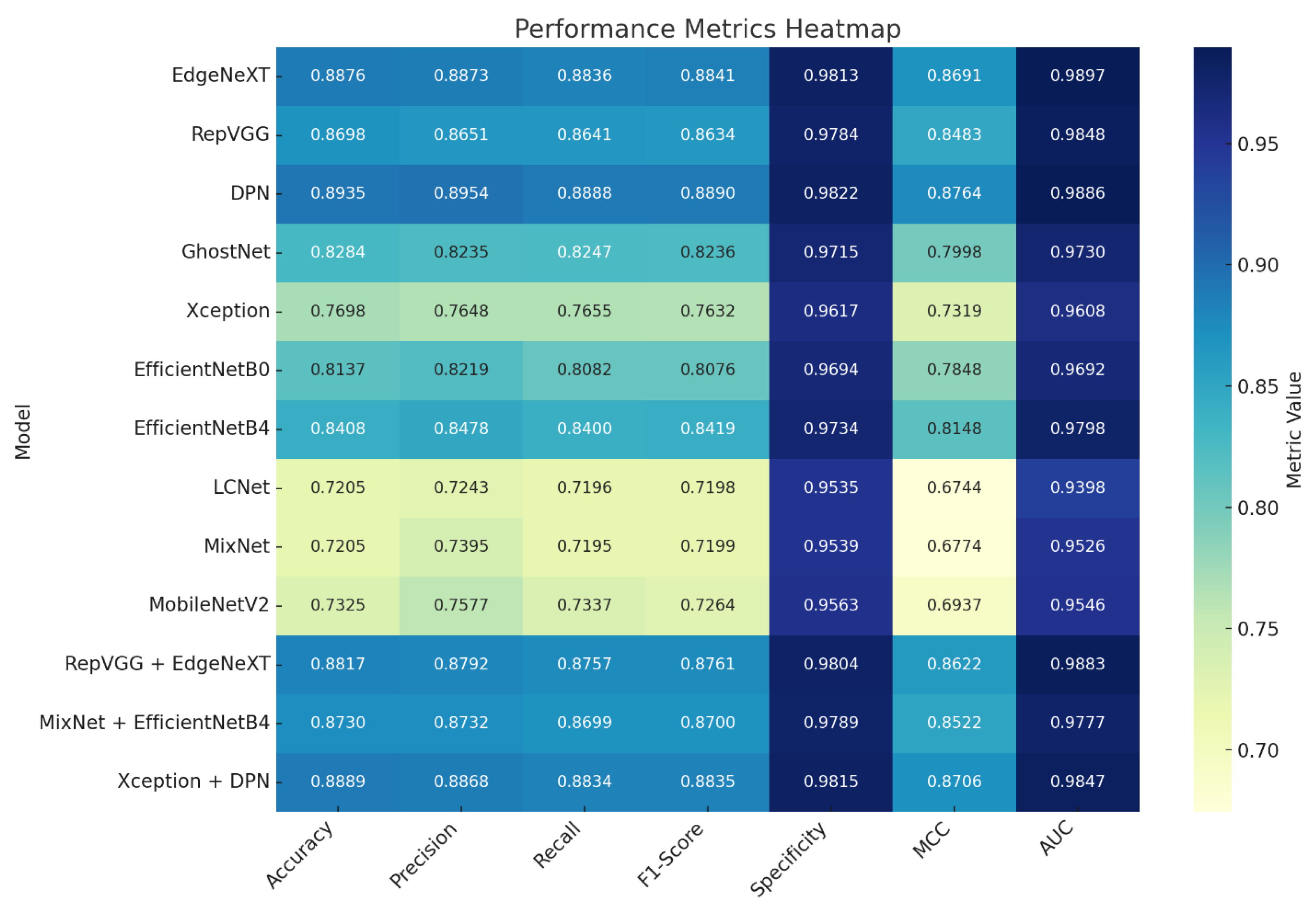 Biology 14 01733 g005