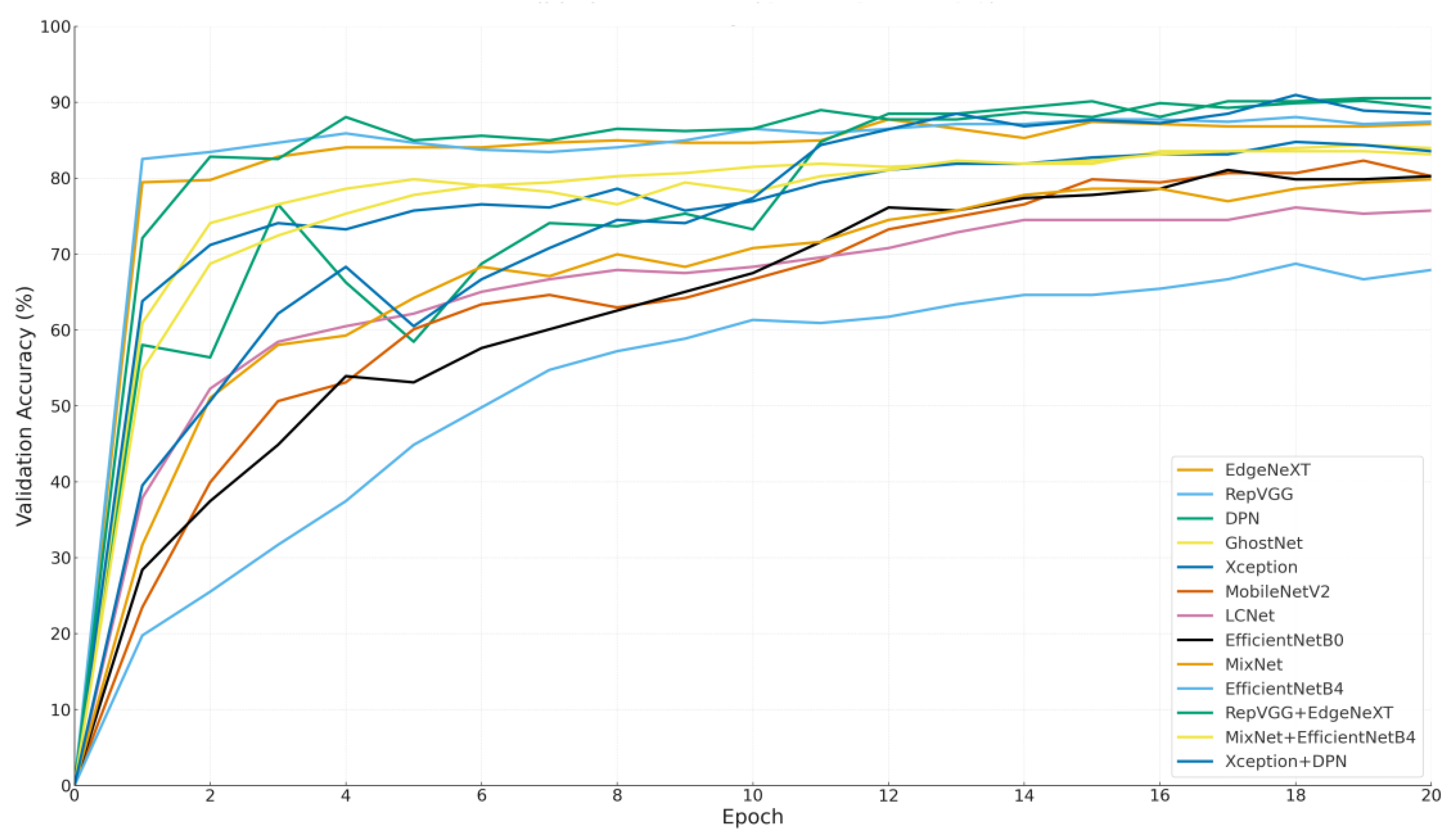 Biology 14 01733 g007