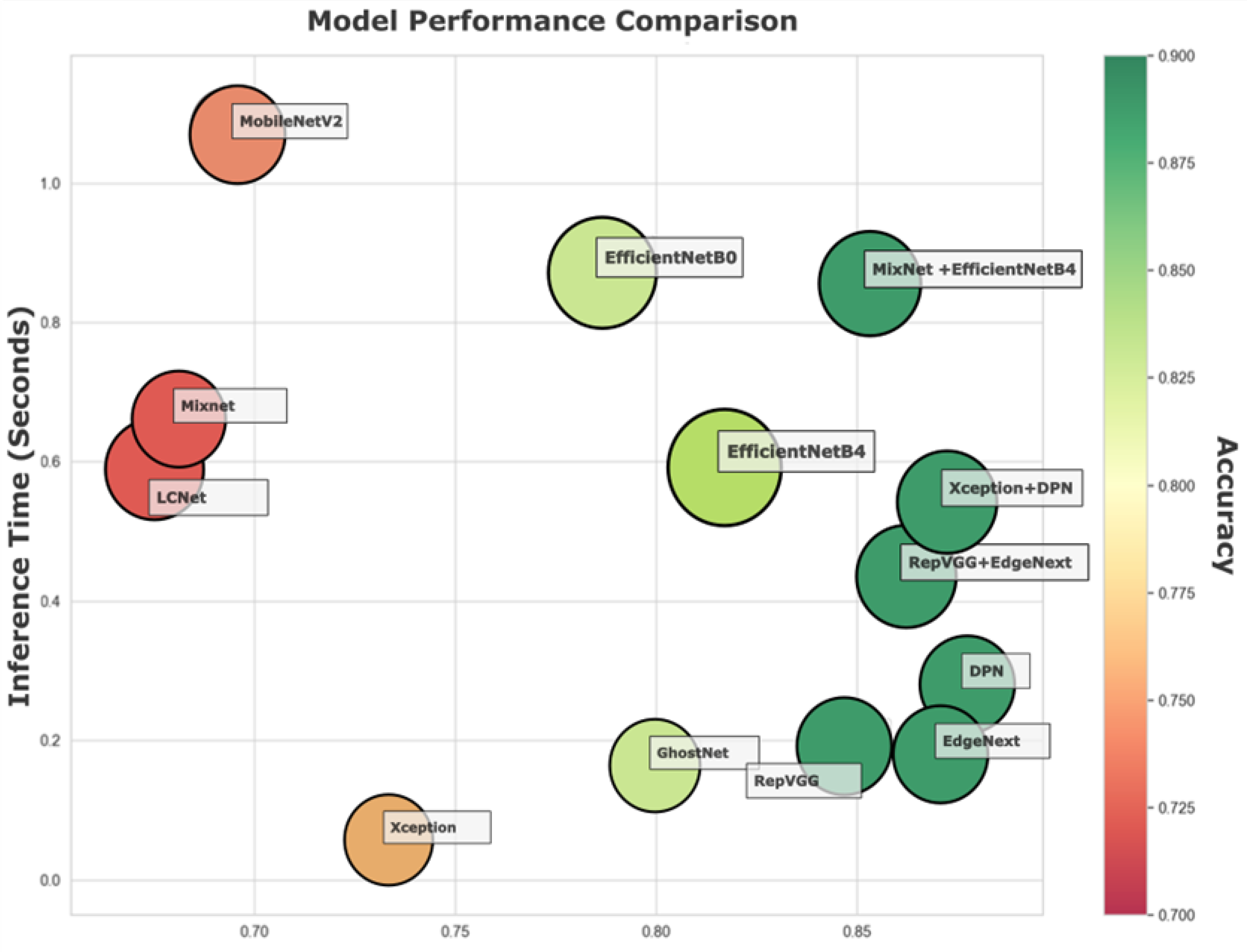 Biology 14 01733 g008