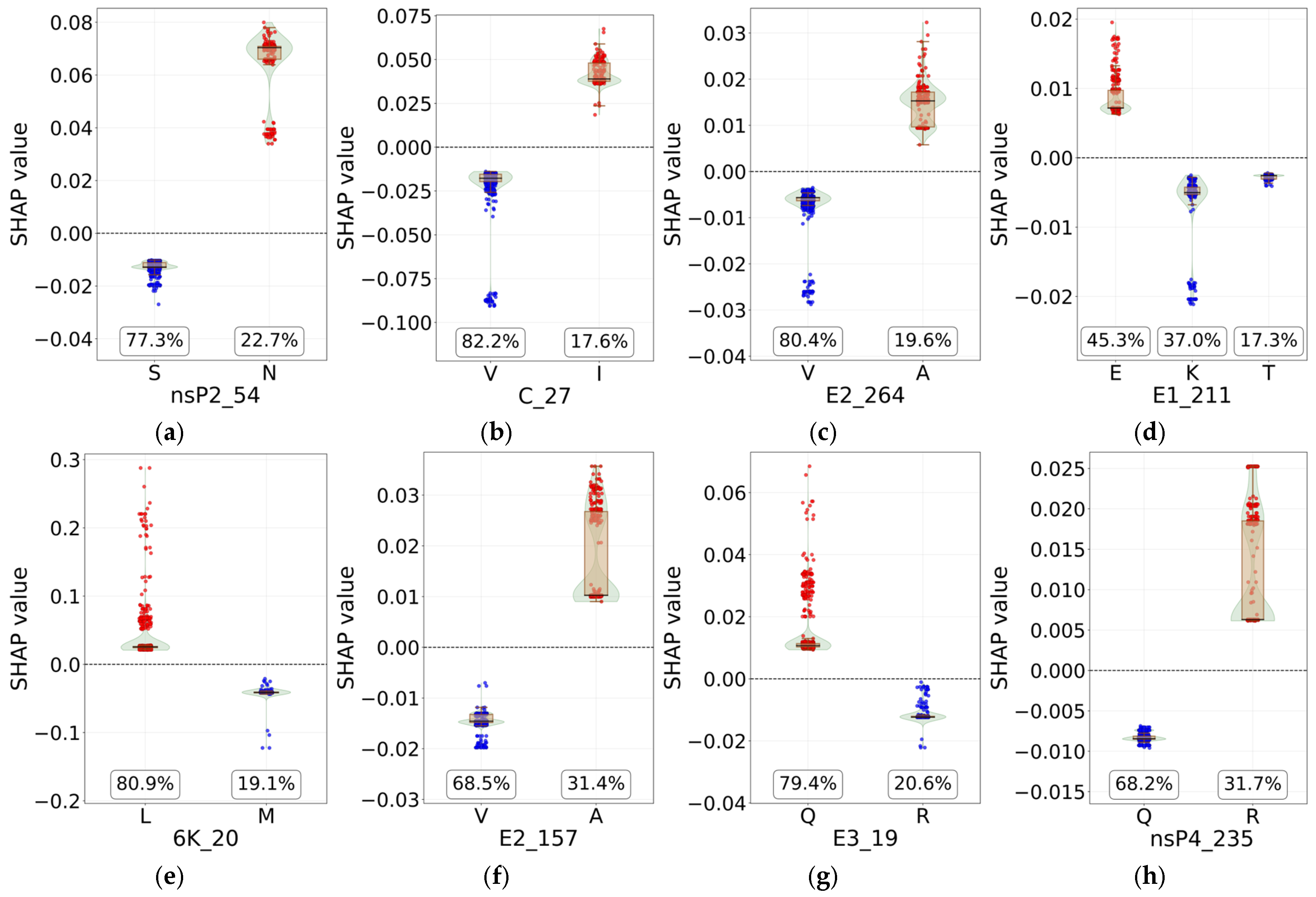Biology 14 01736 g008 Biology 14 01736 g008