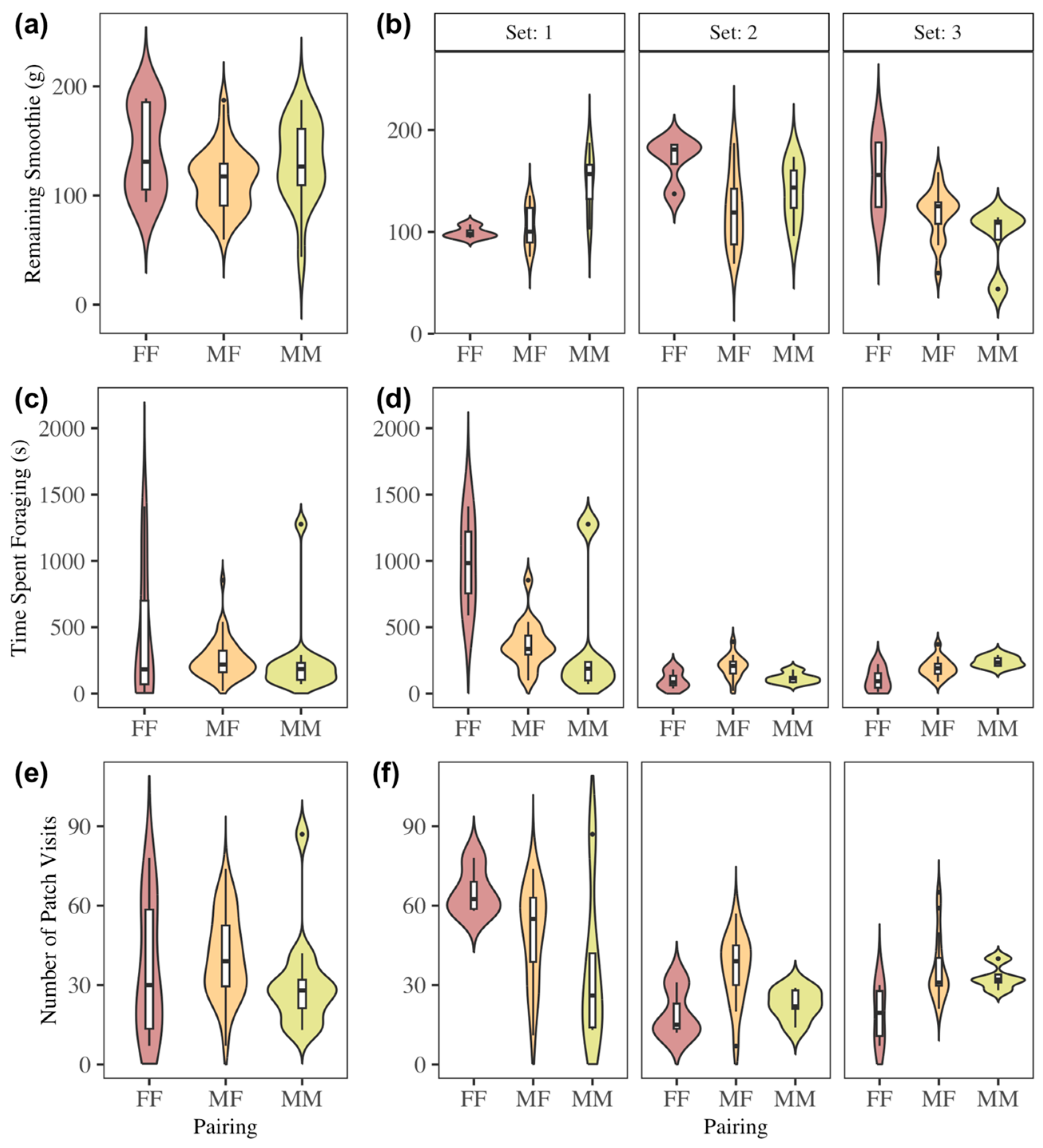 Biology 14 01742 g007