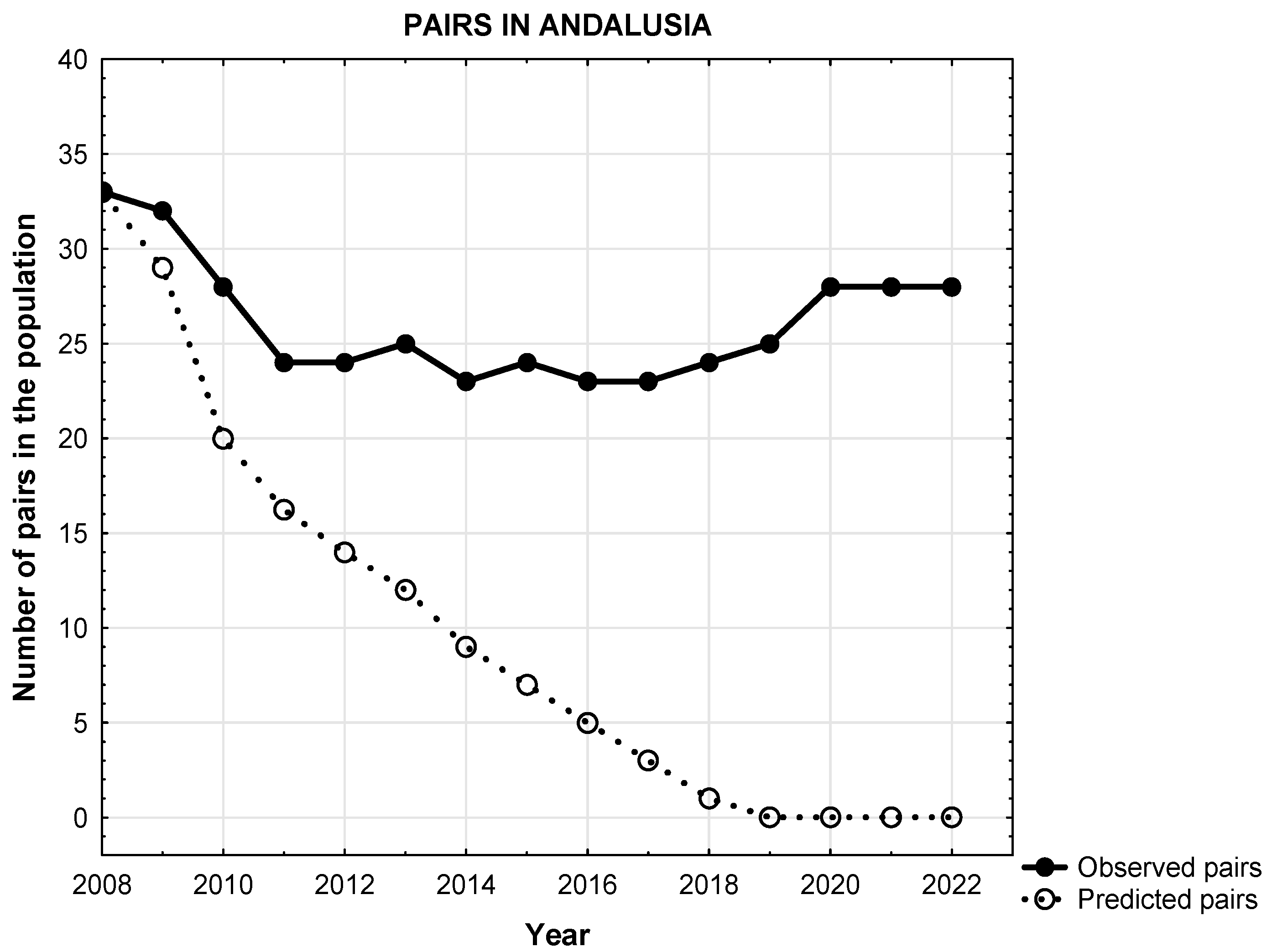 Biology 14 01743 g001 Biology 14 01743 g001