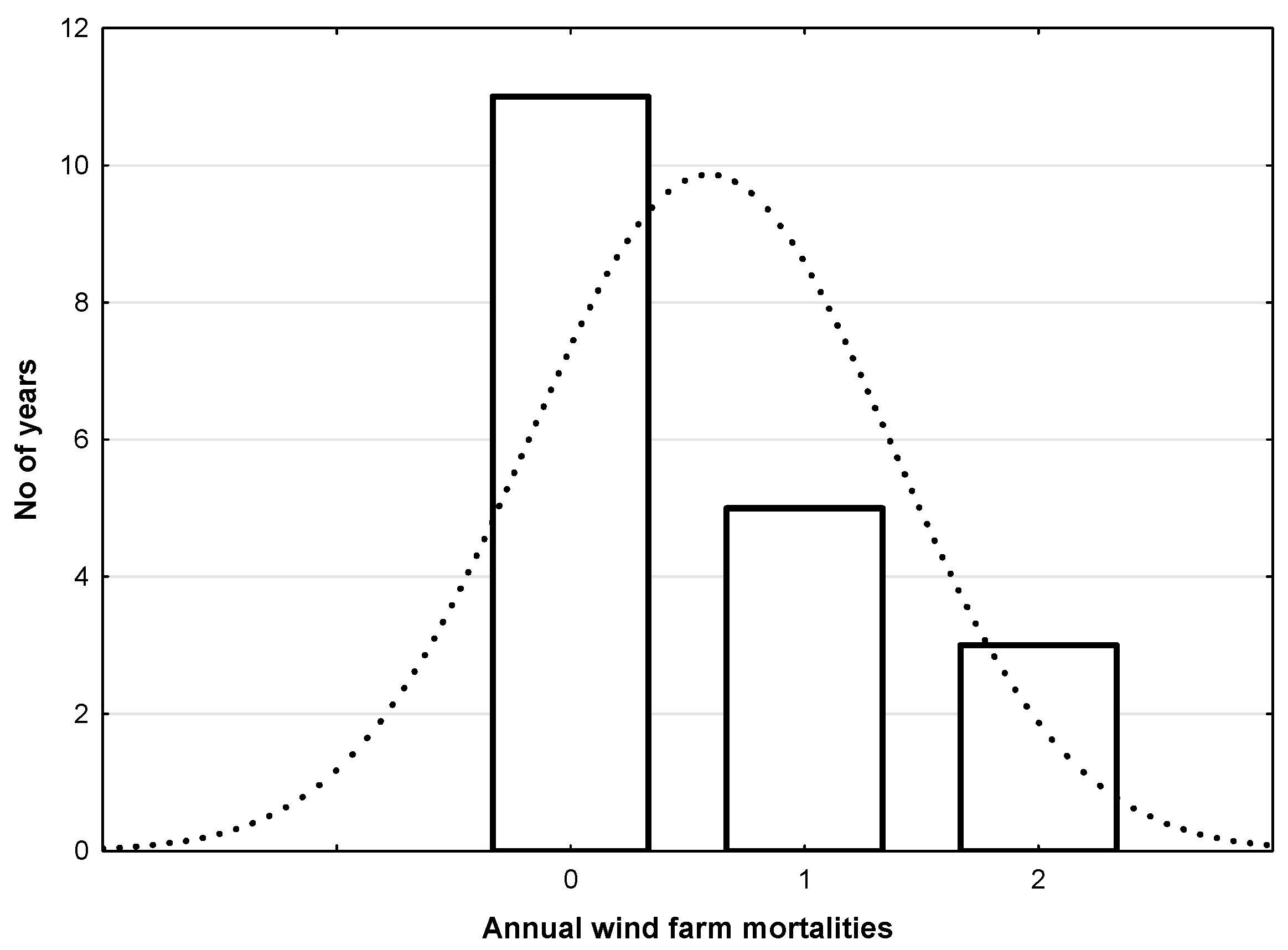 Biology 14 01743 g003 Biology 14 01743 g003