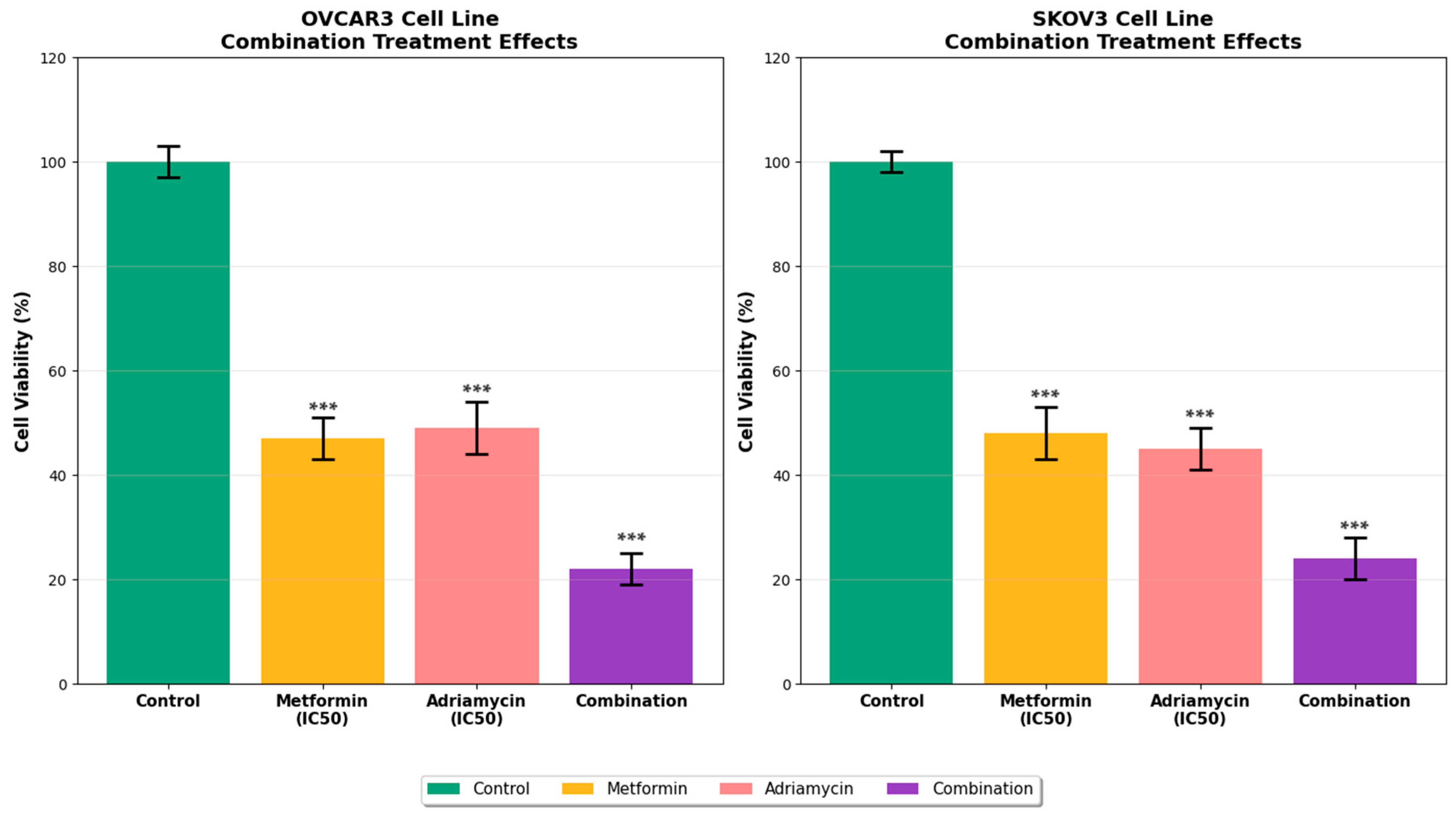 Biology 14 01749 g002