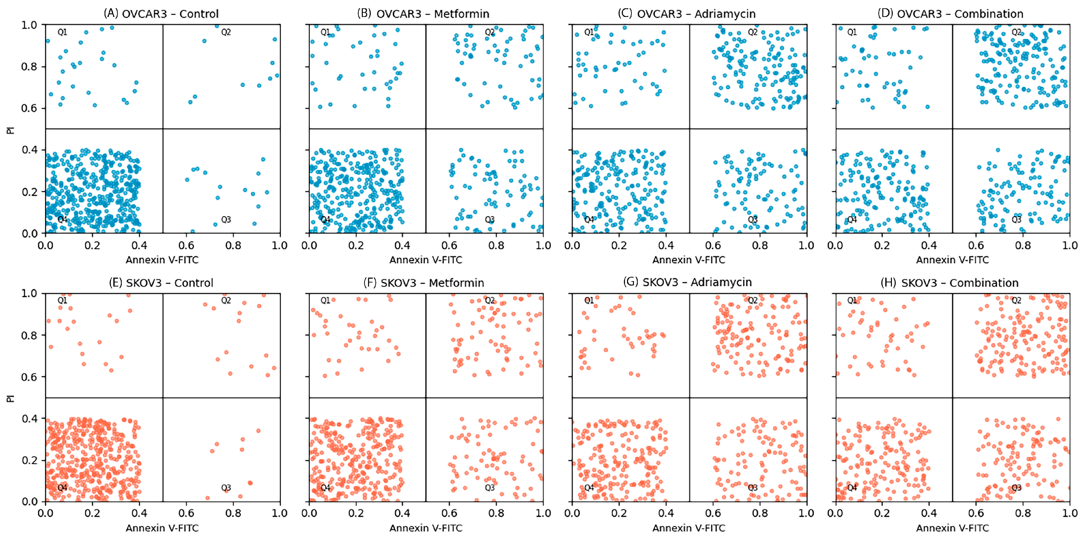 Biology 14 01749 g003