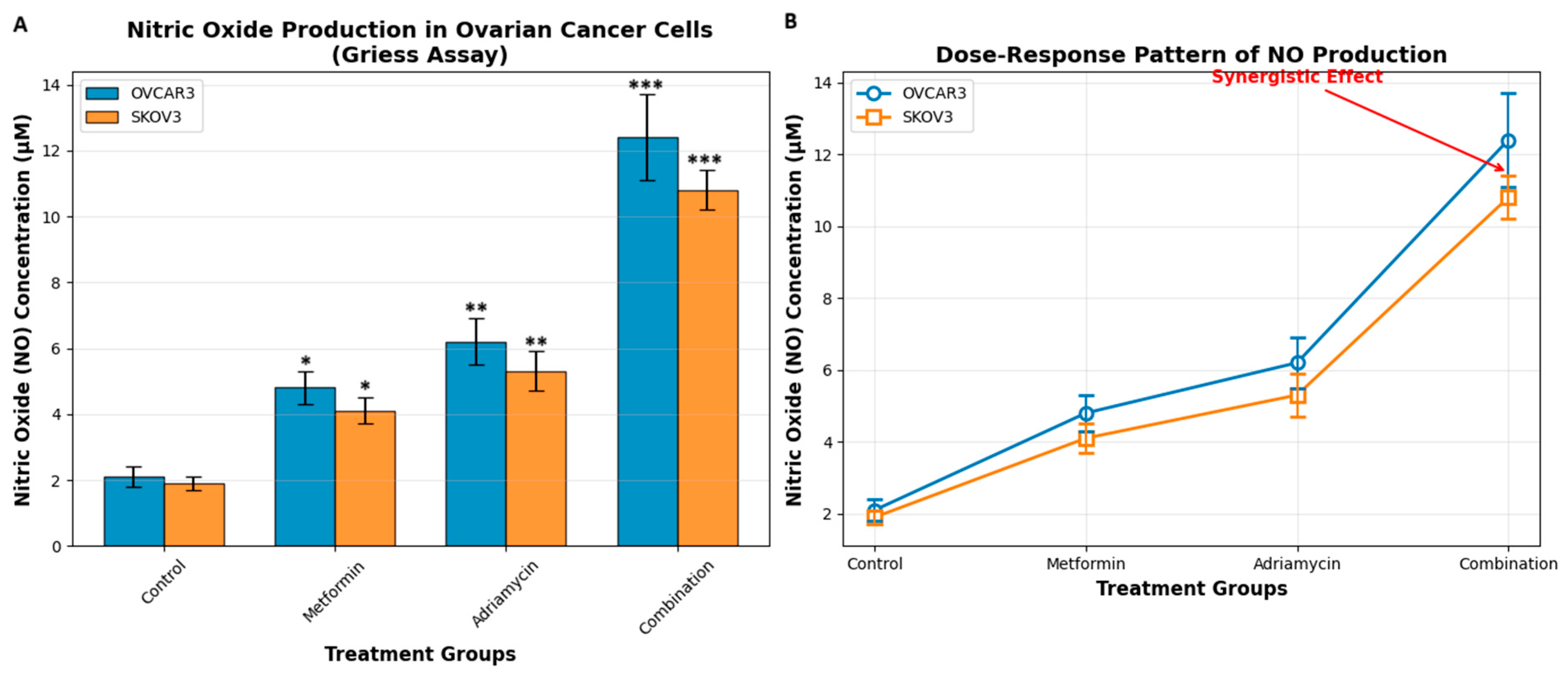 Biology 14 01749 g006