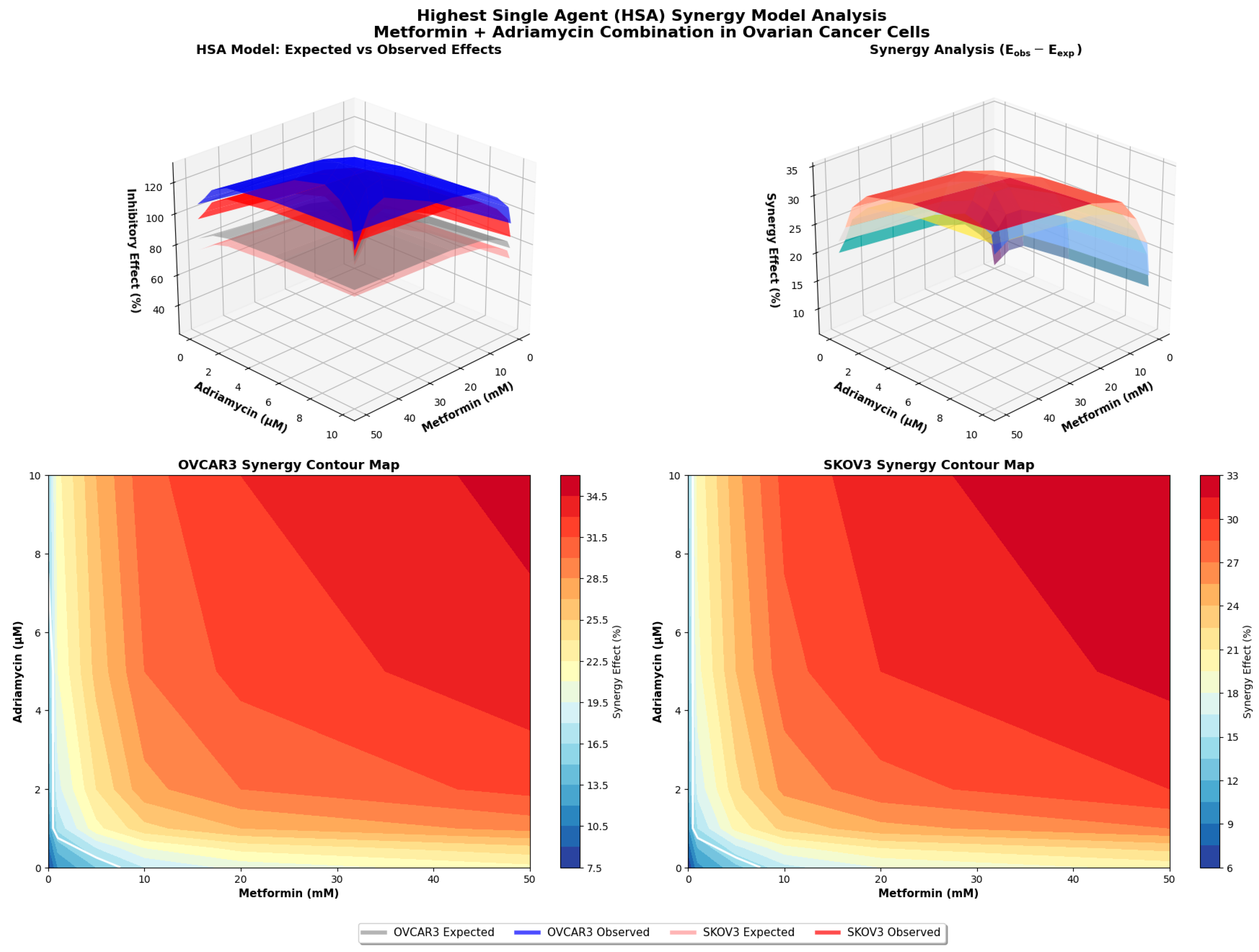Biology 14 01749 g010