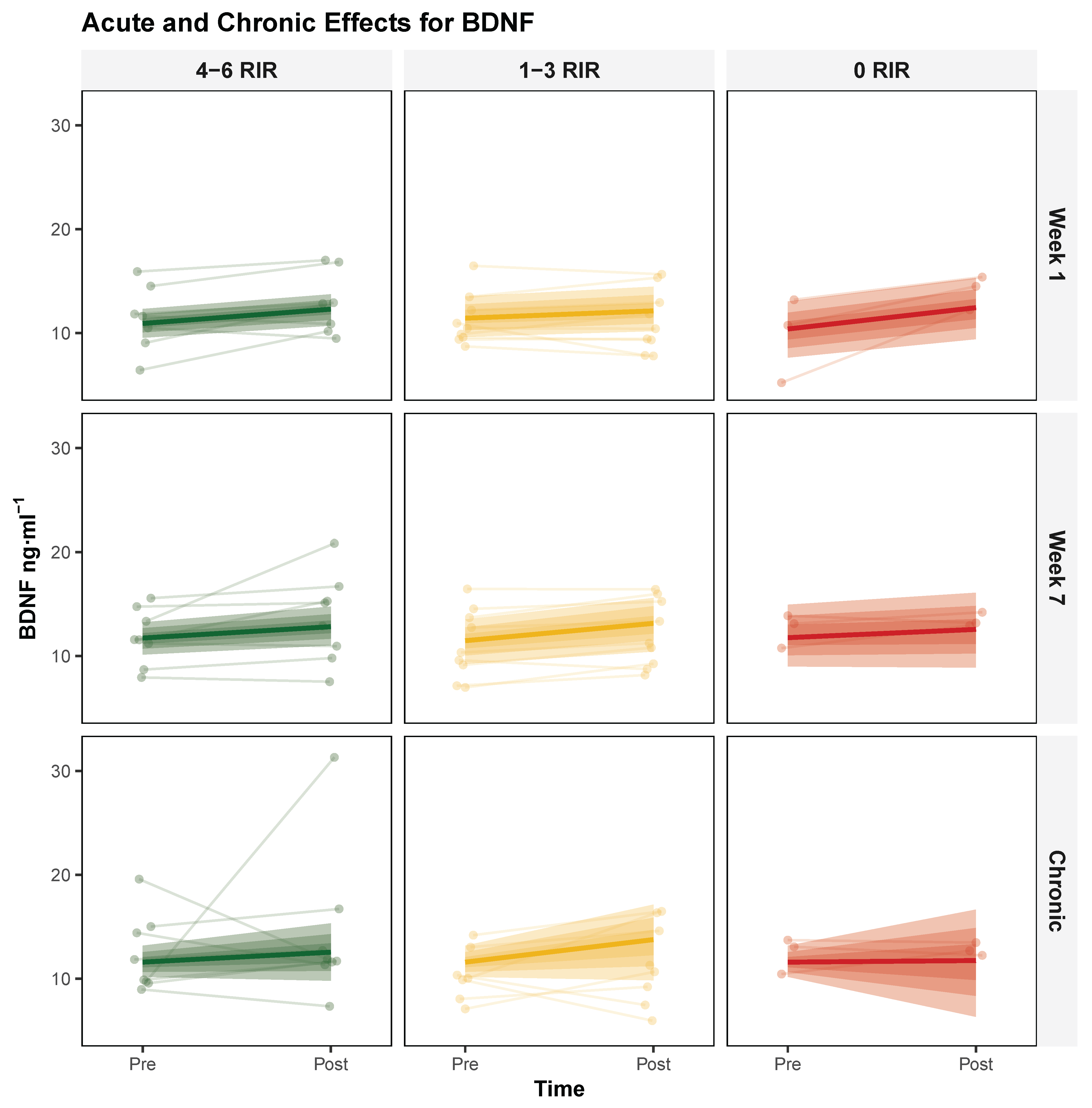 Biology 14 01756 g001 Biology 14 01756 g001