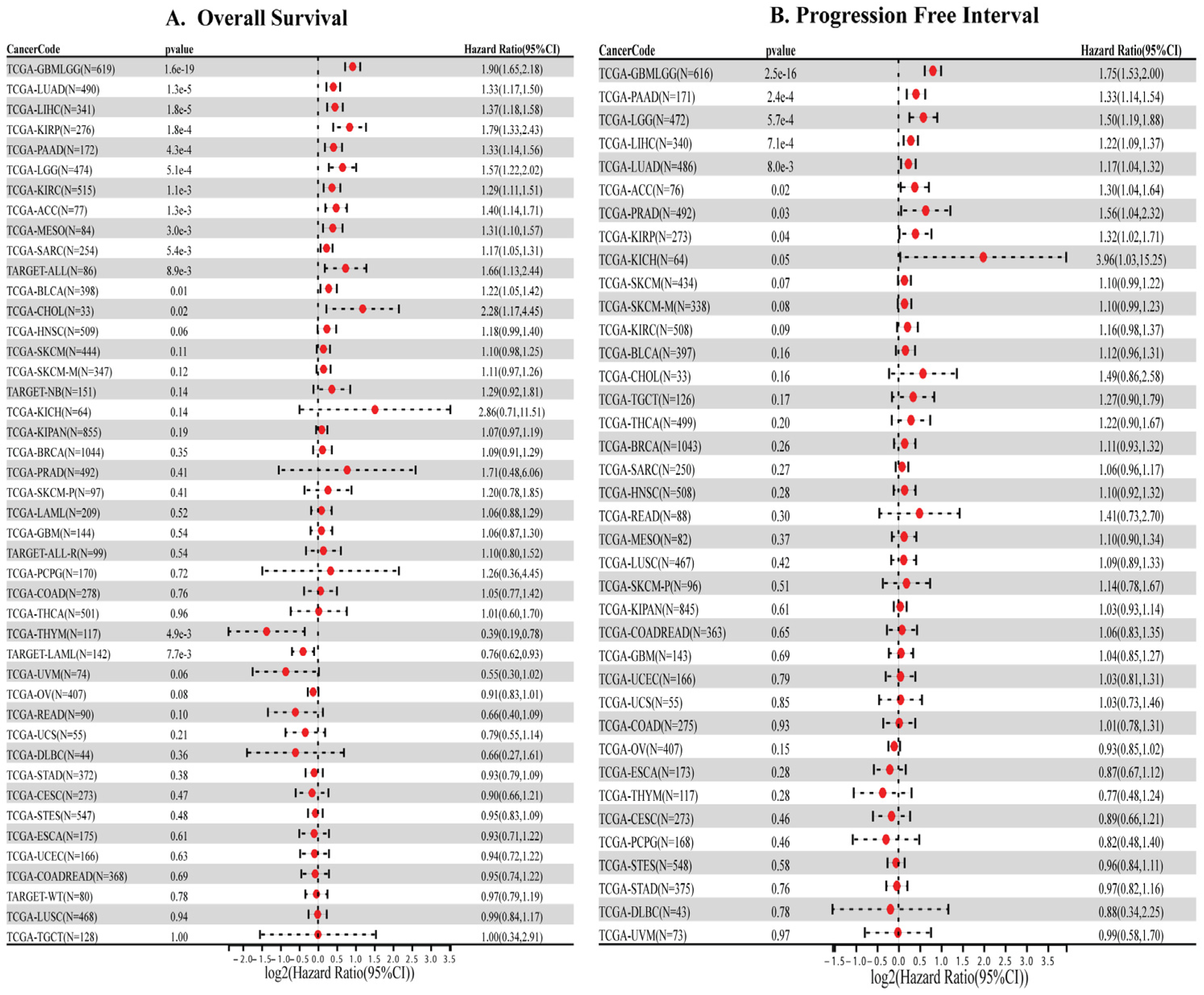 Biology 14 01758 g002 Biology 14 01758 g002