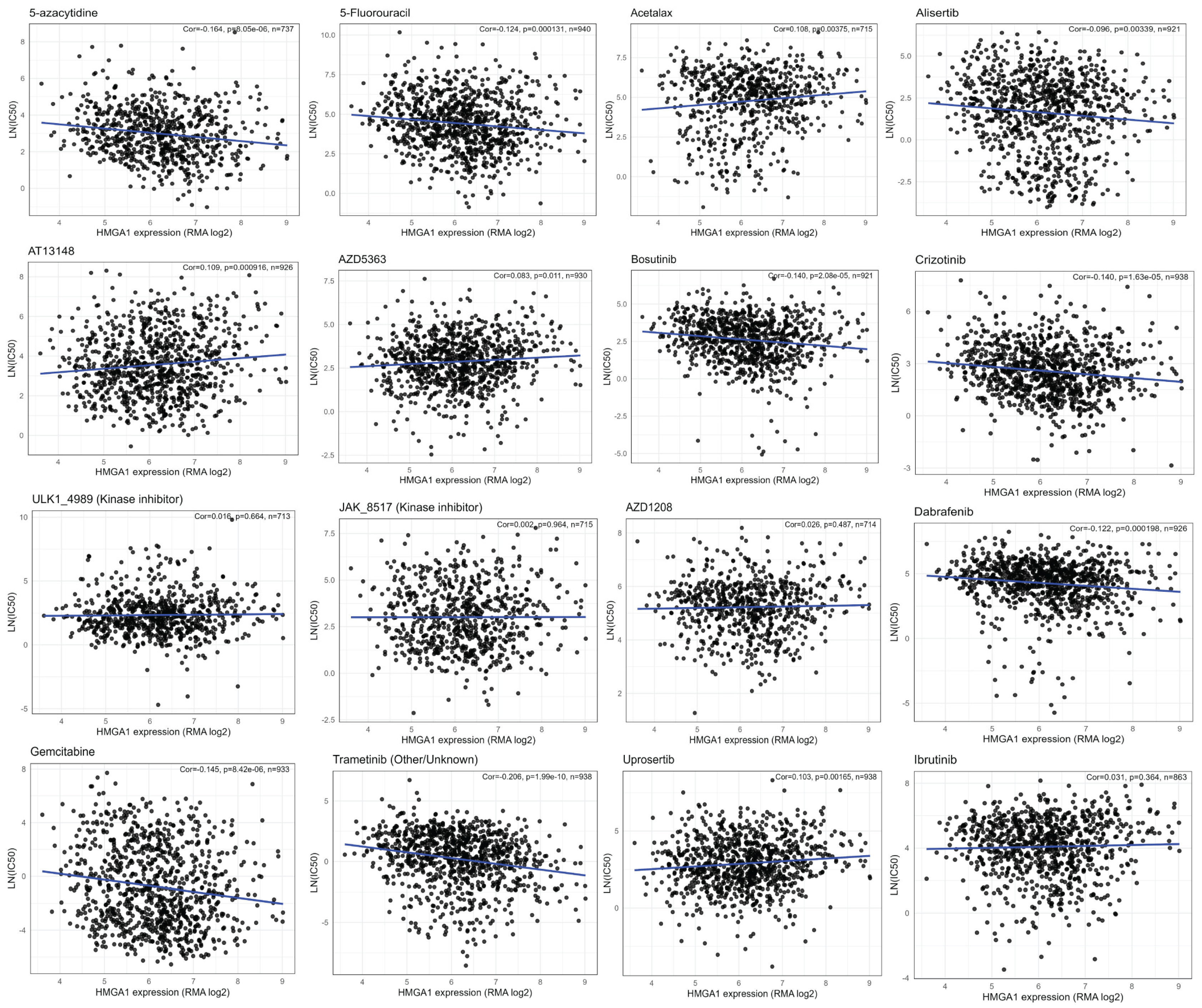 Biology 14 01758 g008 Biology 14 01758 g008