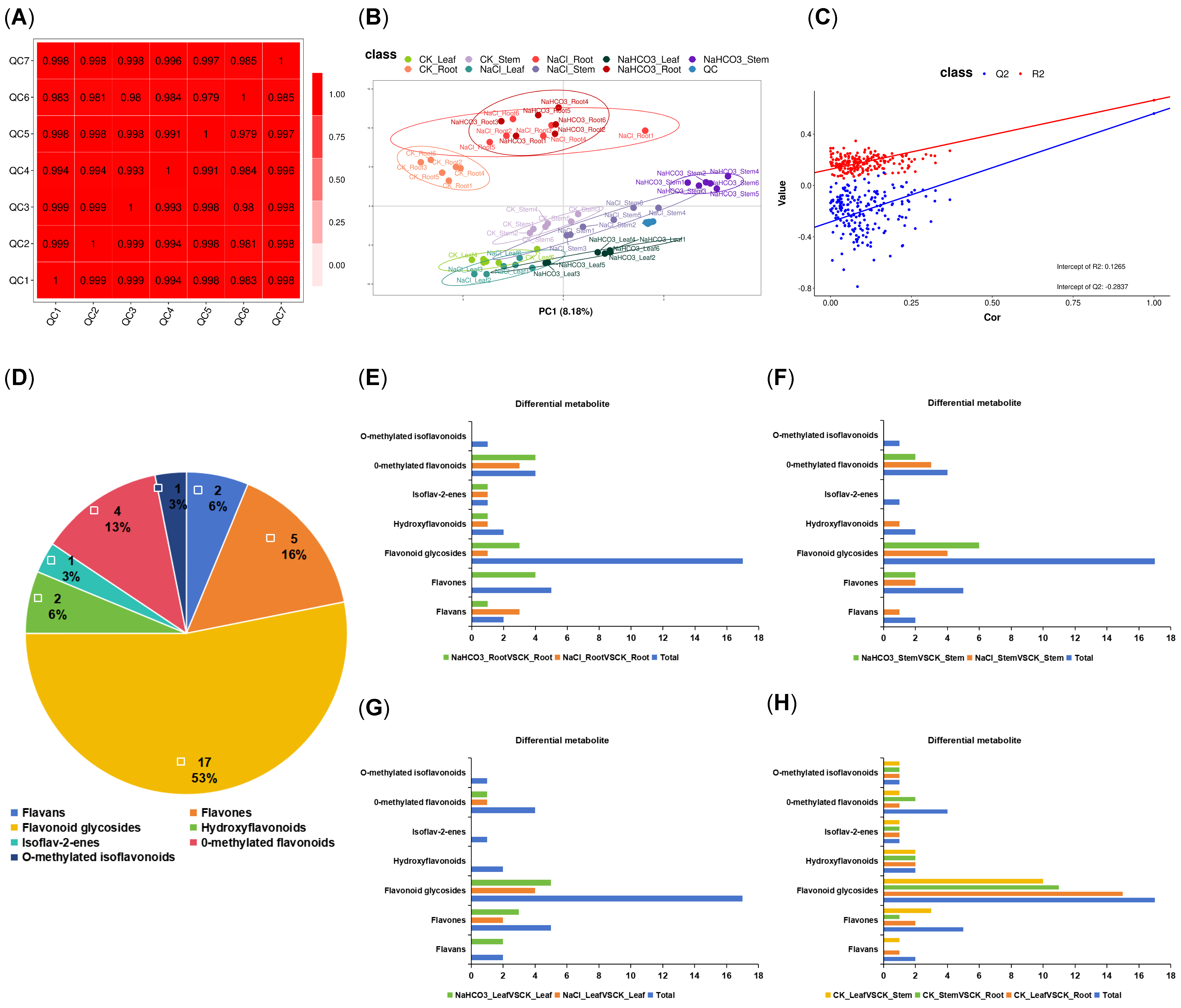 Biology 14 01759 g003 Biology 14 01759 g003