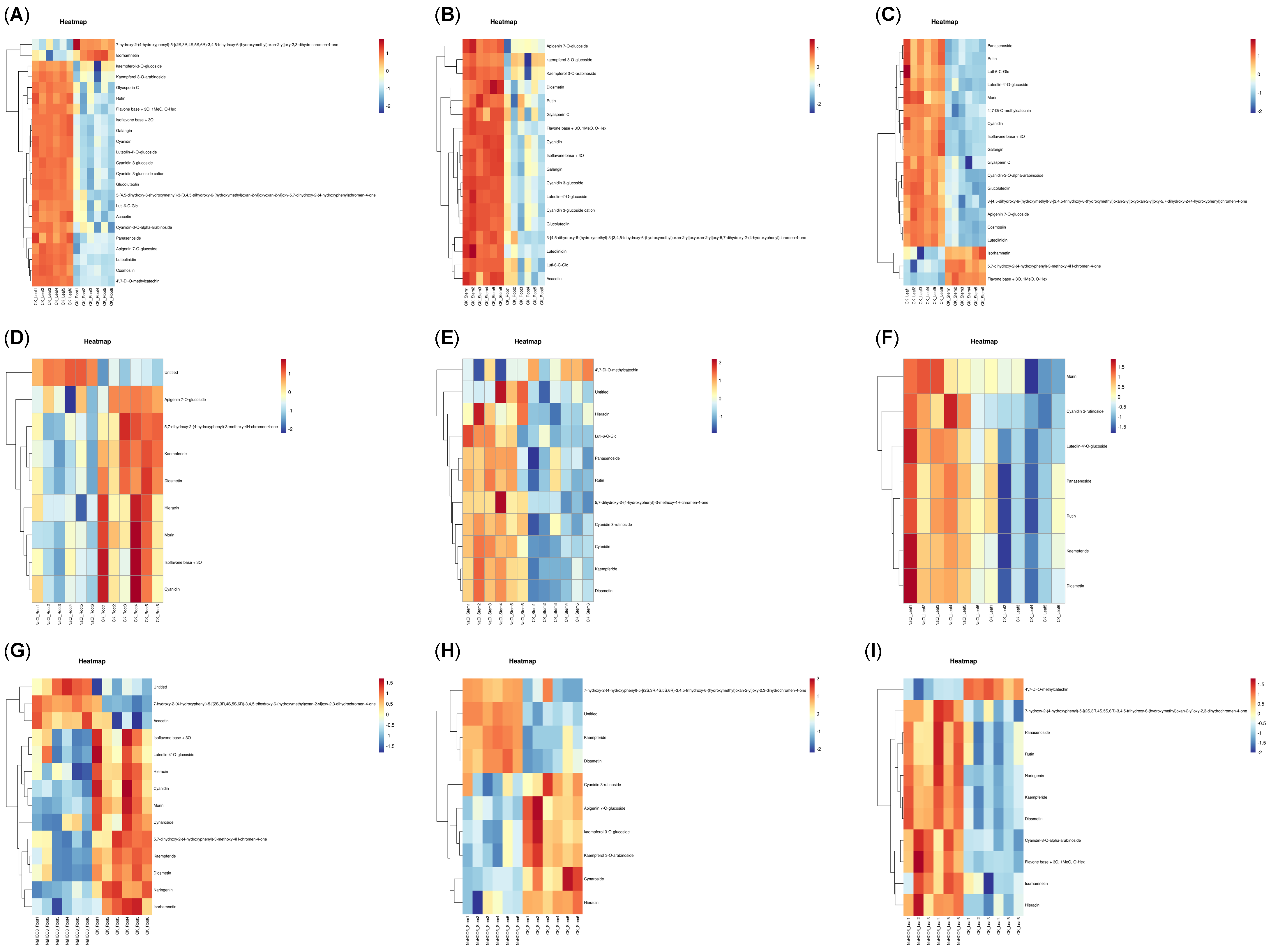 Biology 14 01759 g004 Biology 14 01759 g004