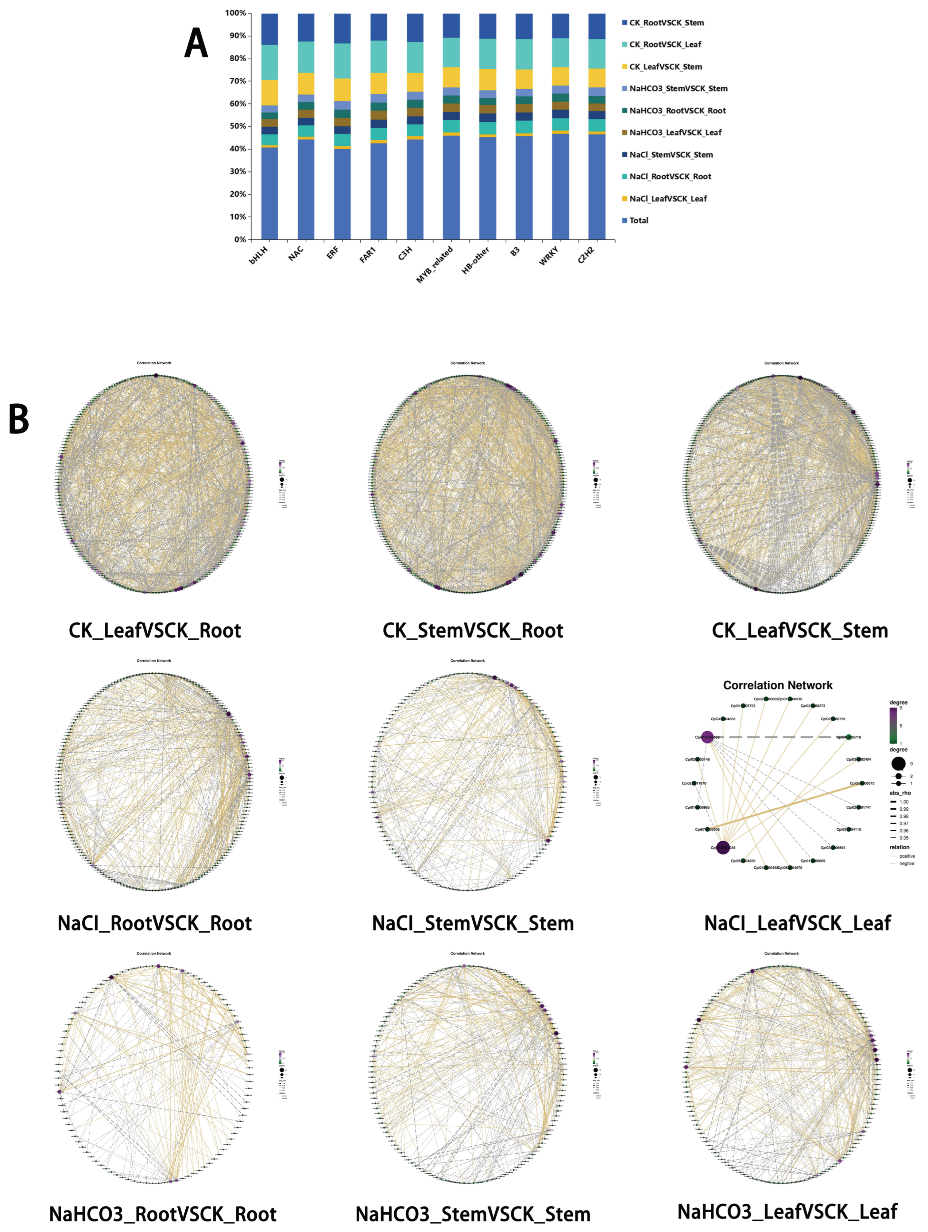 Biology 14 01759 g009 Biology 14 01759 g009