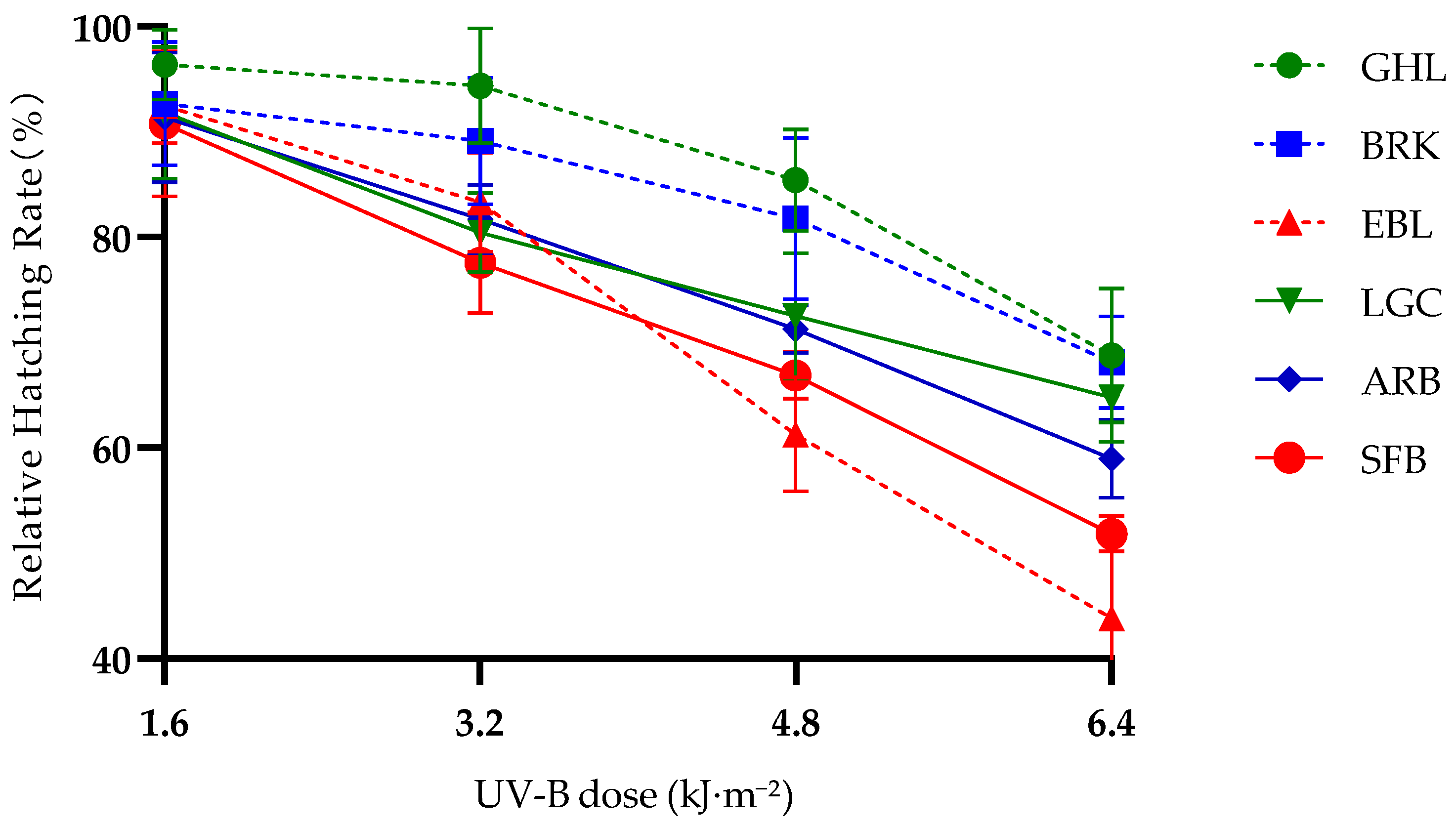 Biology 14 01763 g001