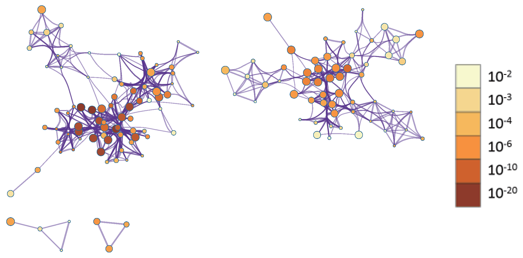 Biology 14 01764 g006