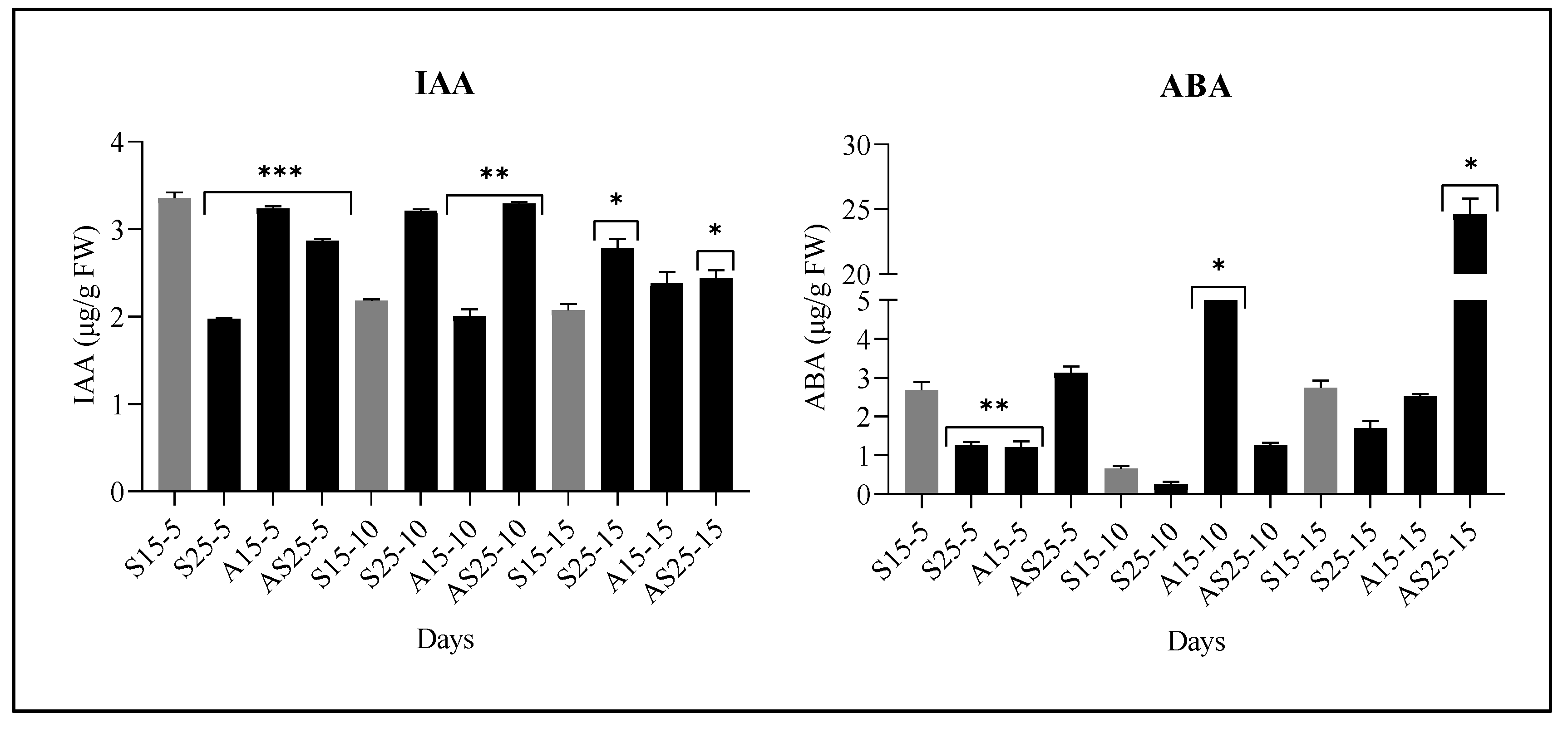 Biology 14 01774 g001 Biology 14 01774 g001