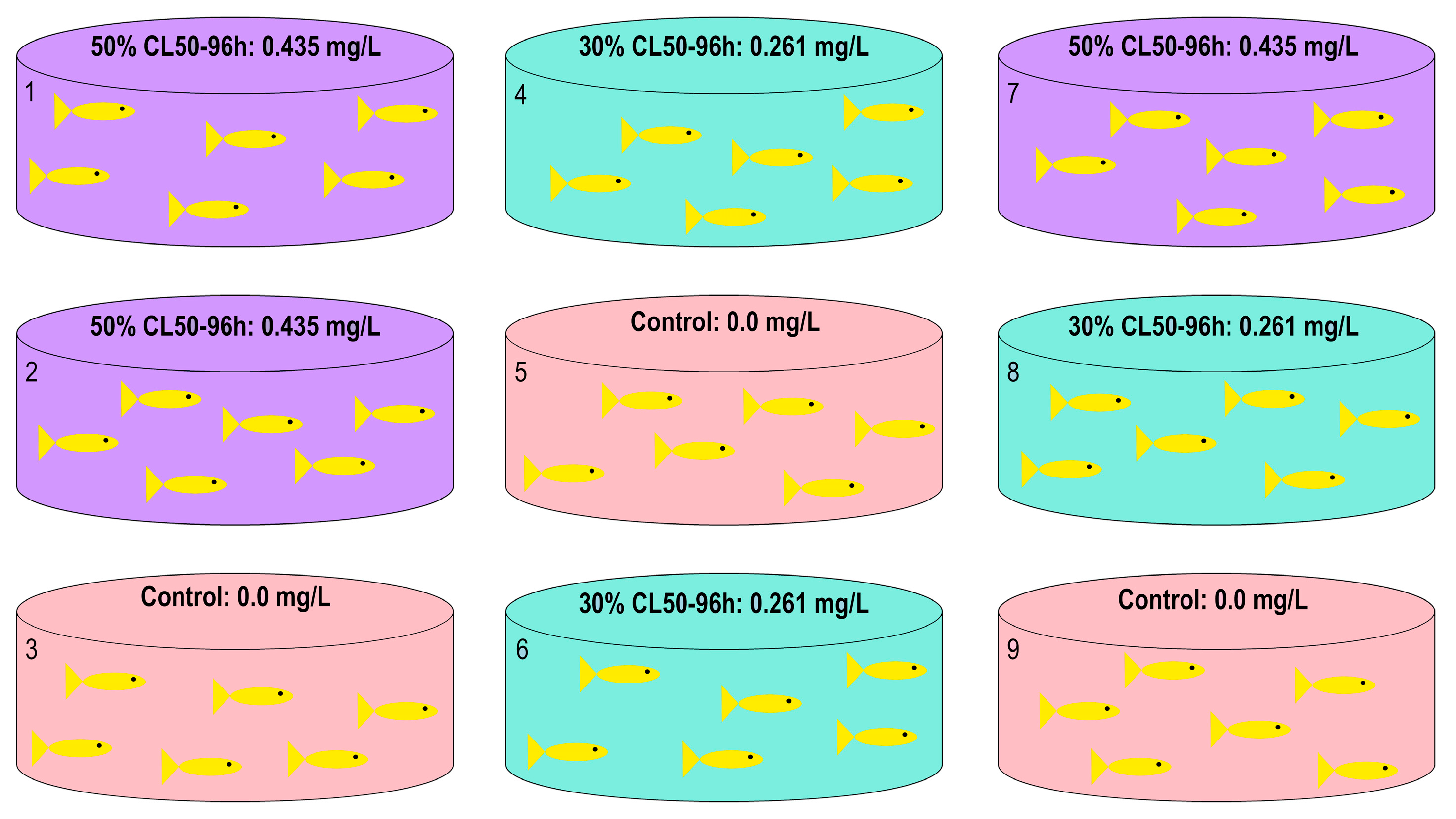 Biology 14 01781 g001