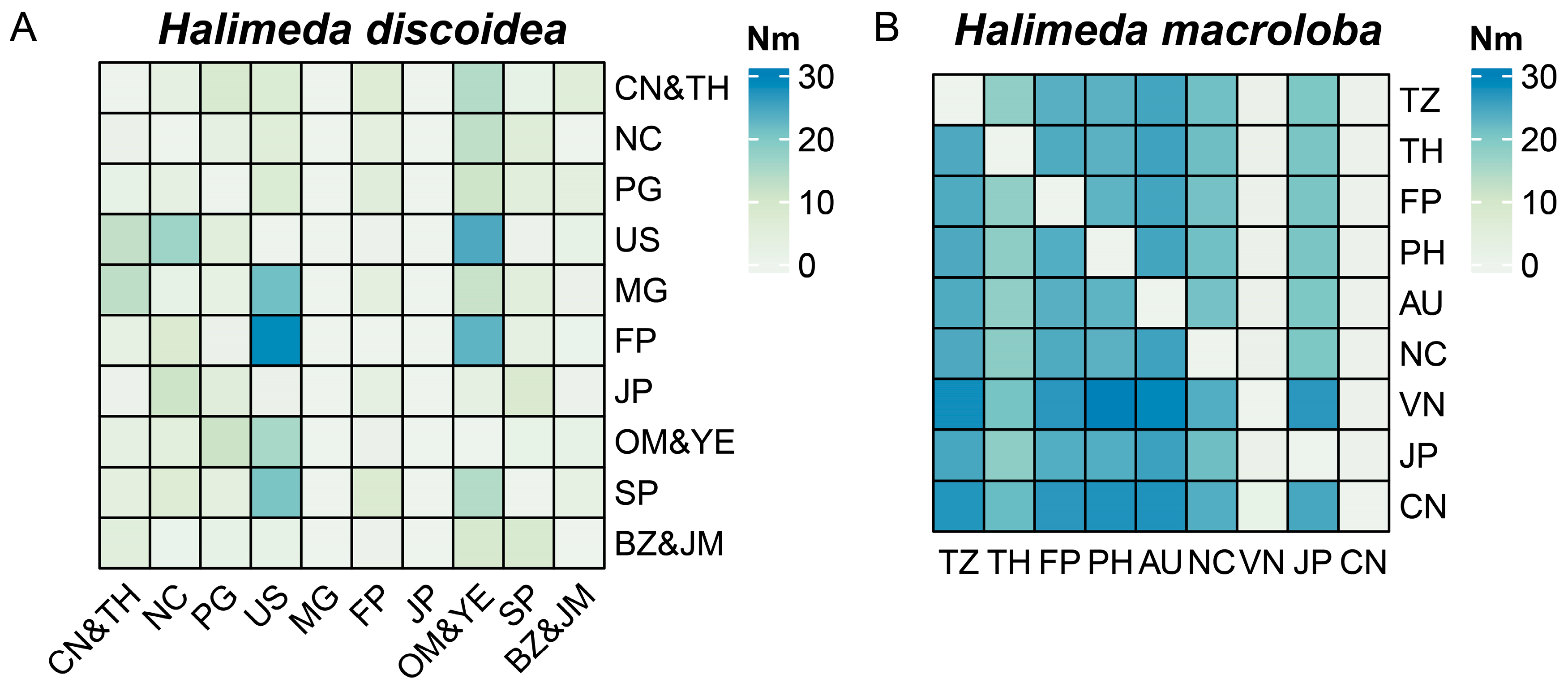 Biology 14 01782 g006 Biology 14 01782 g006