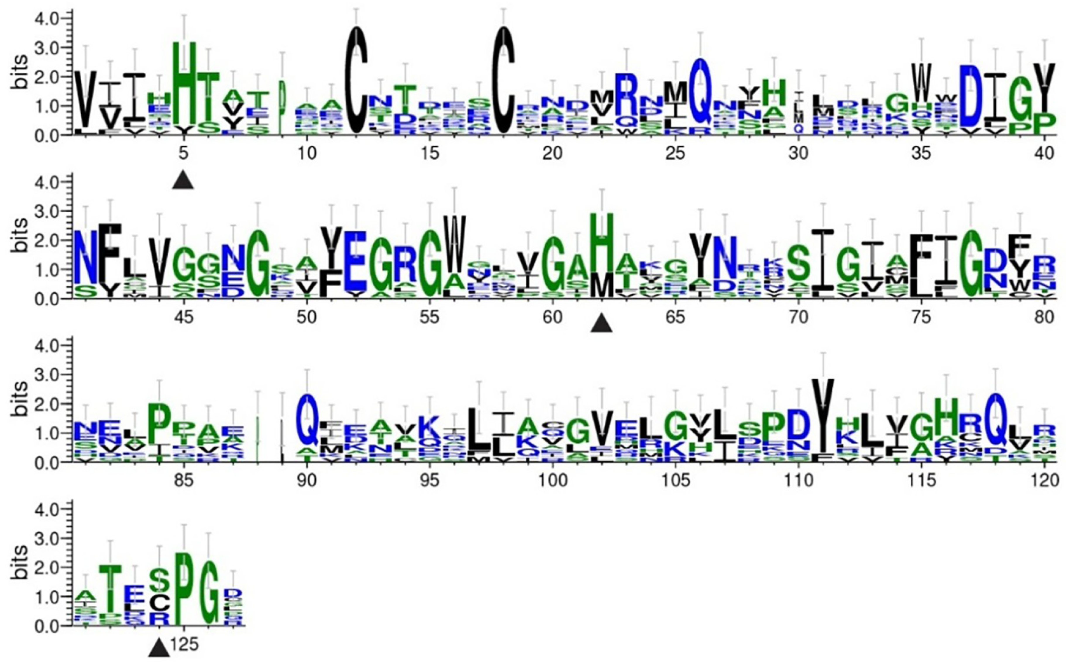 Biology 14 01783 g003 Biology 14 01783 g003