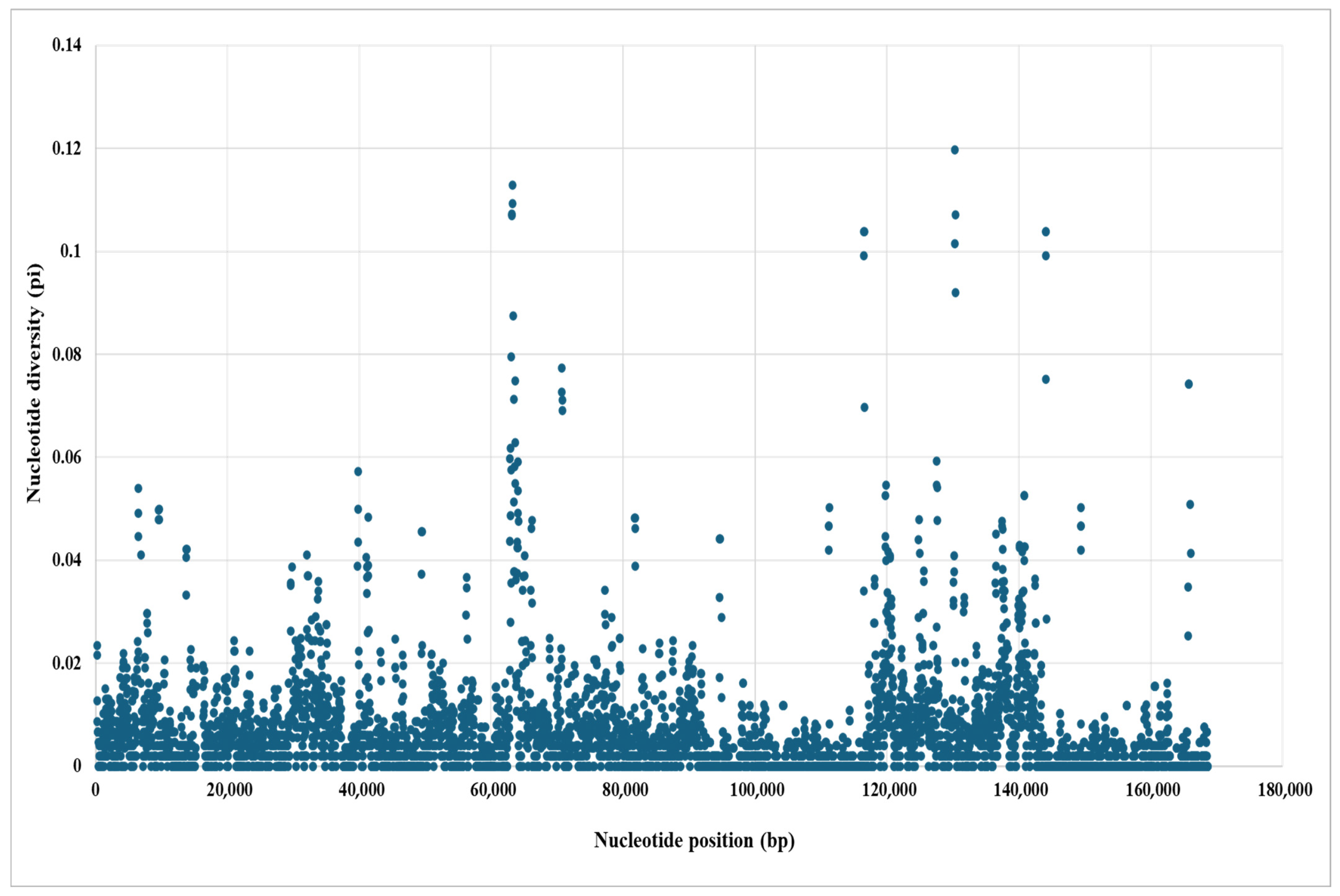 Biology 15 00014 g010