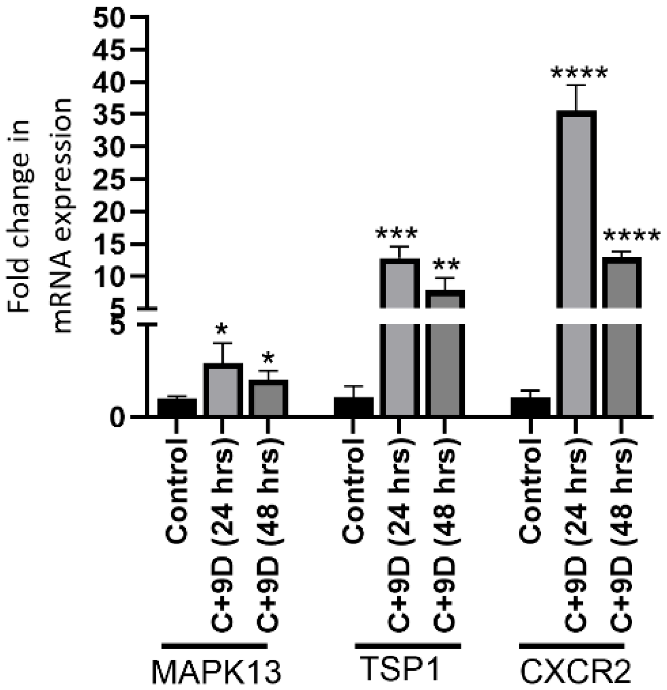Biology 15 00026 g005 Biology 15 00026 g005