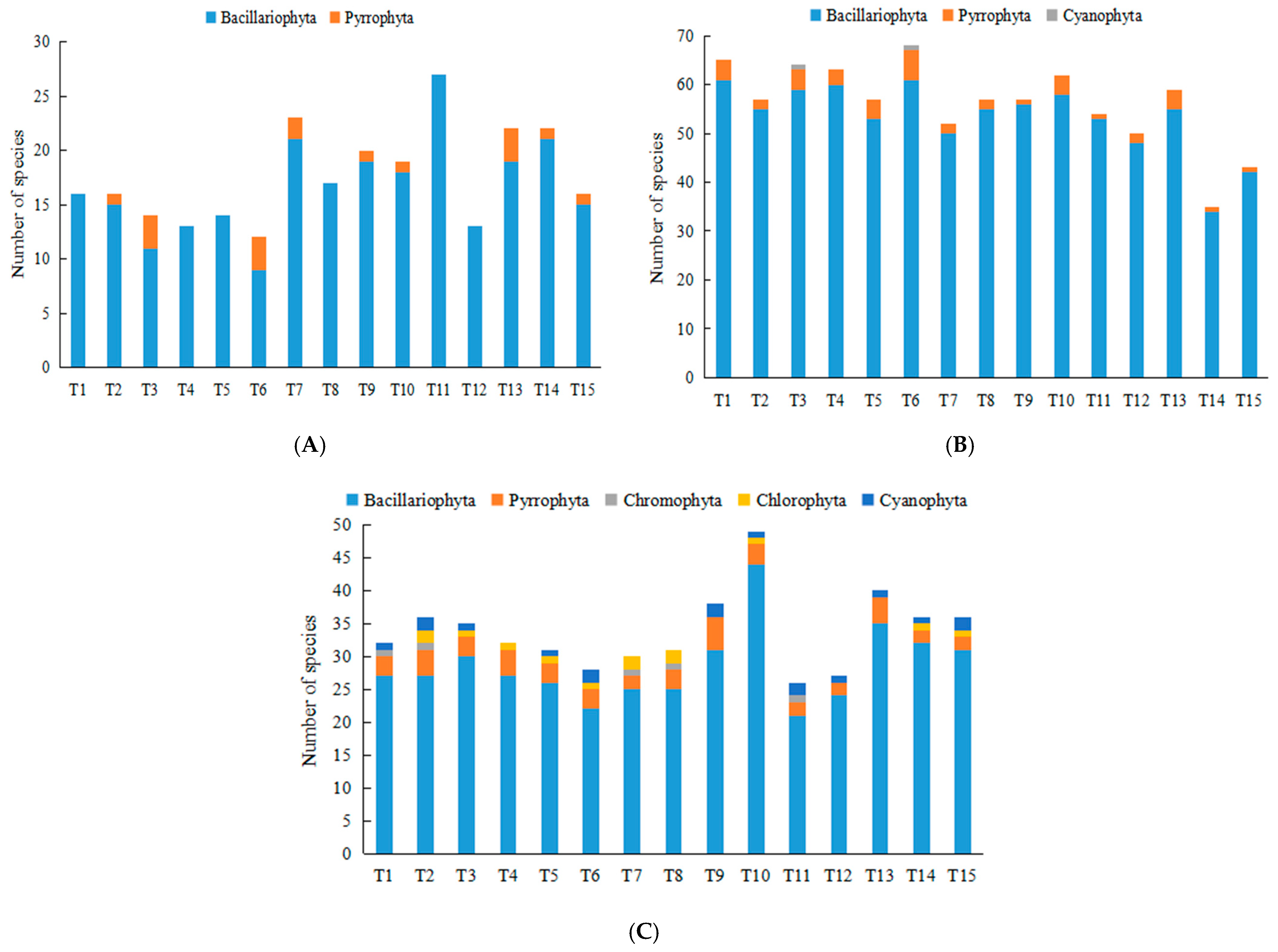 Biology 15 00034 g002