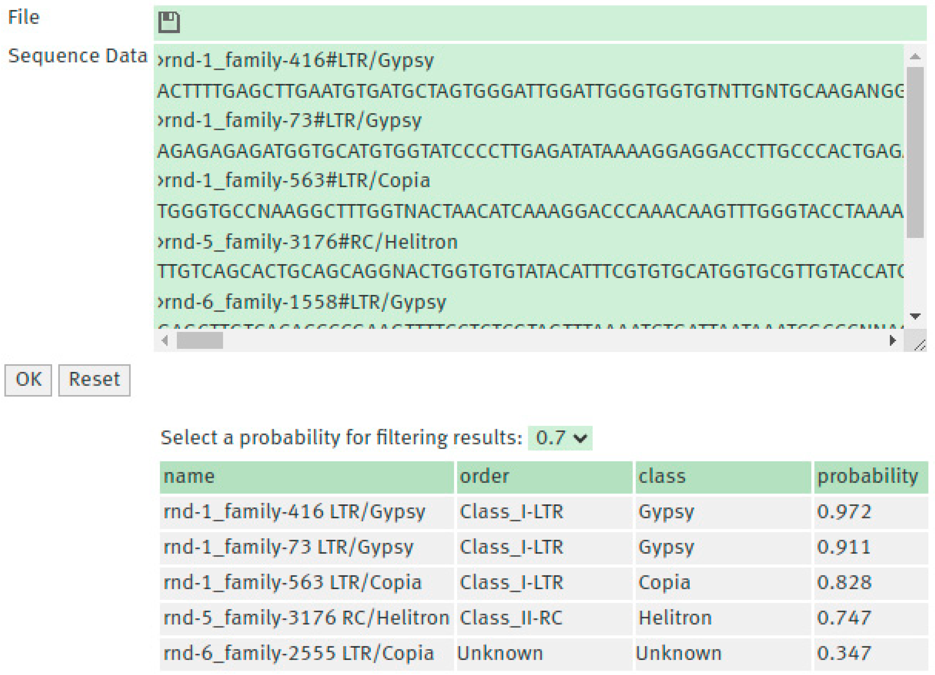 Biology 15 00059 g003