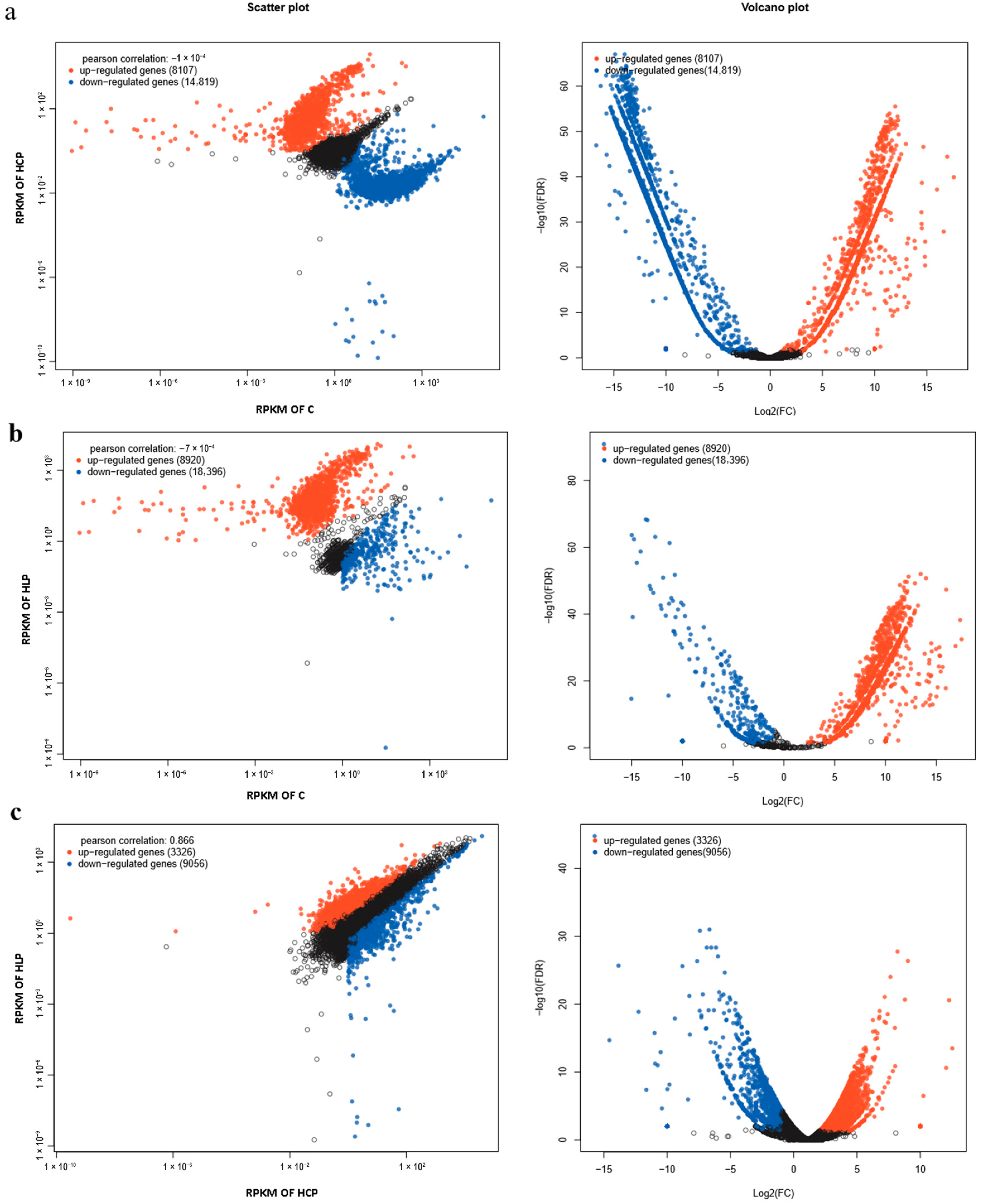 Biology 15 00060 g002