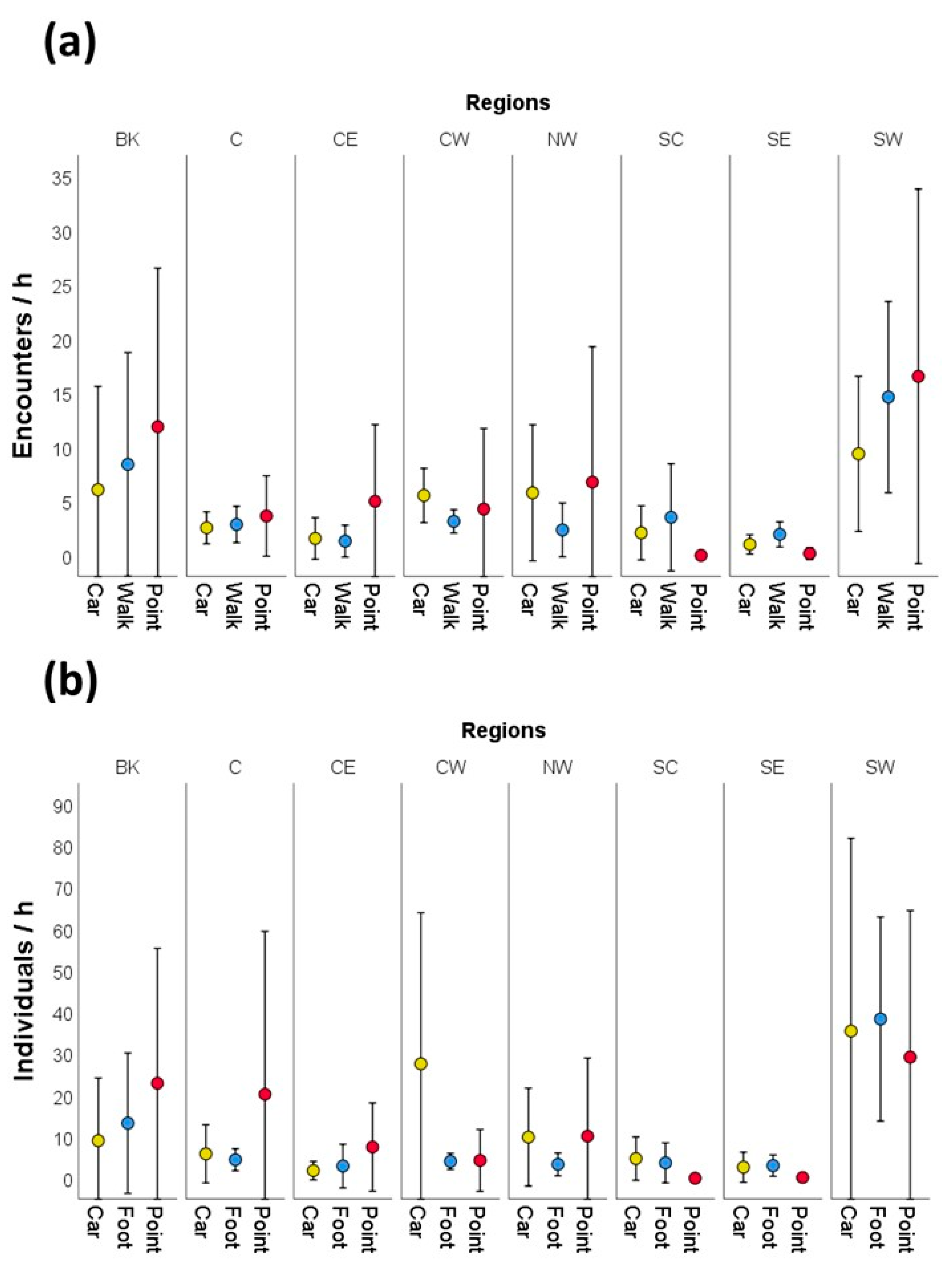 Biology 15 00073 g003