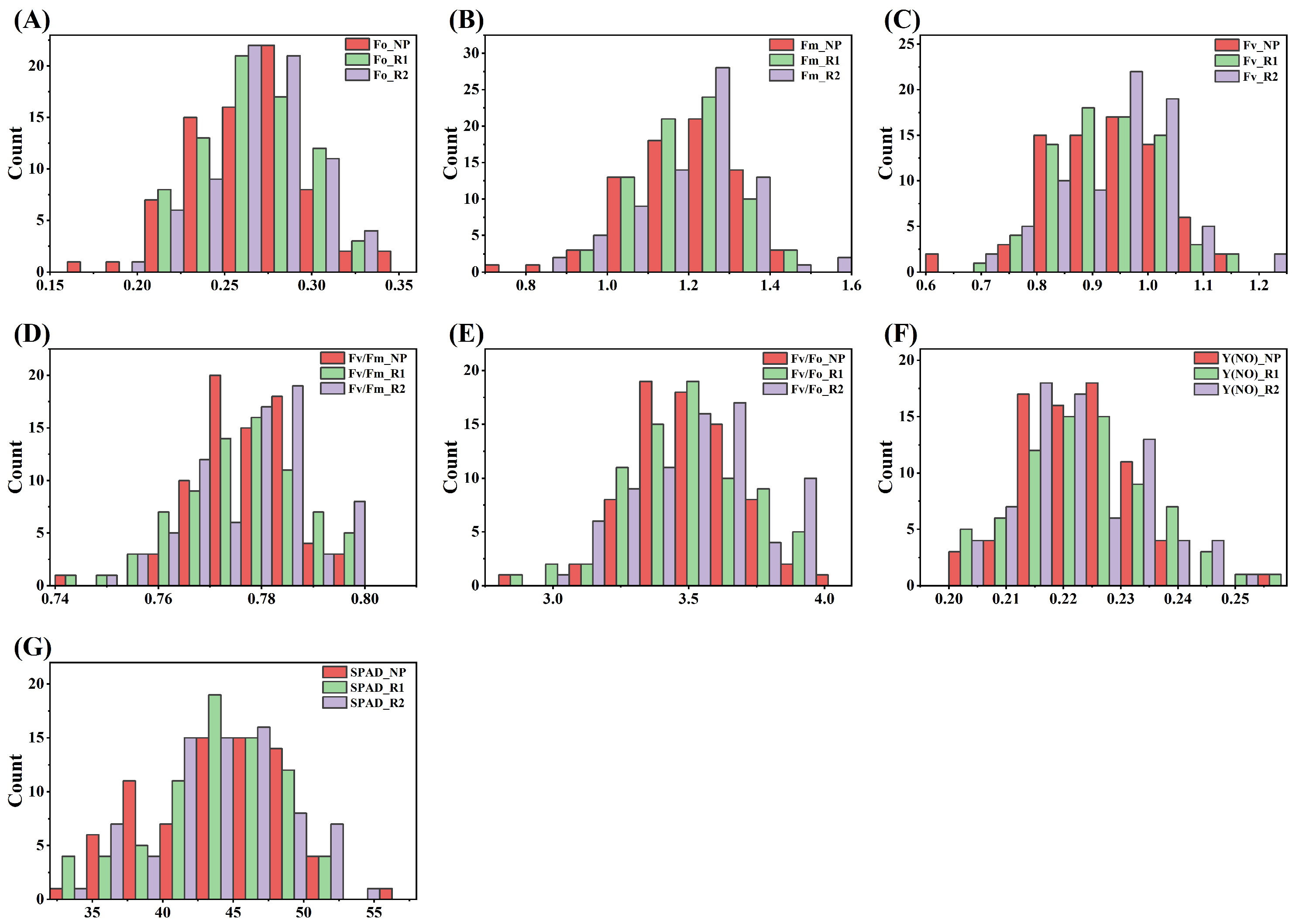 Biology 15 00075 g001