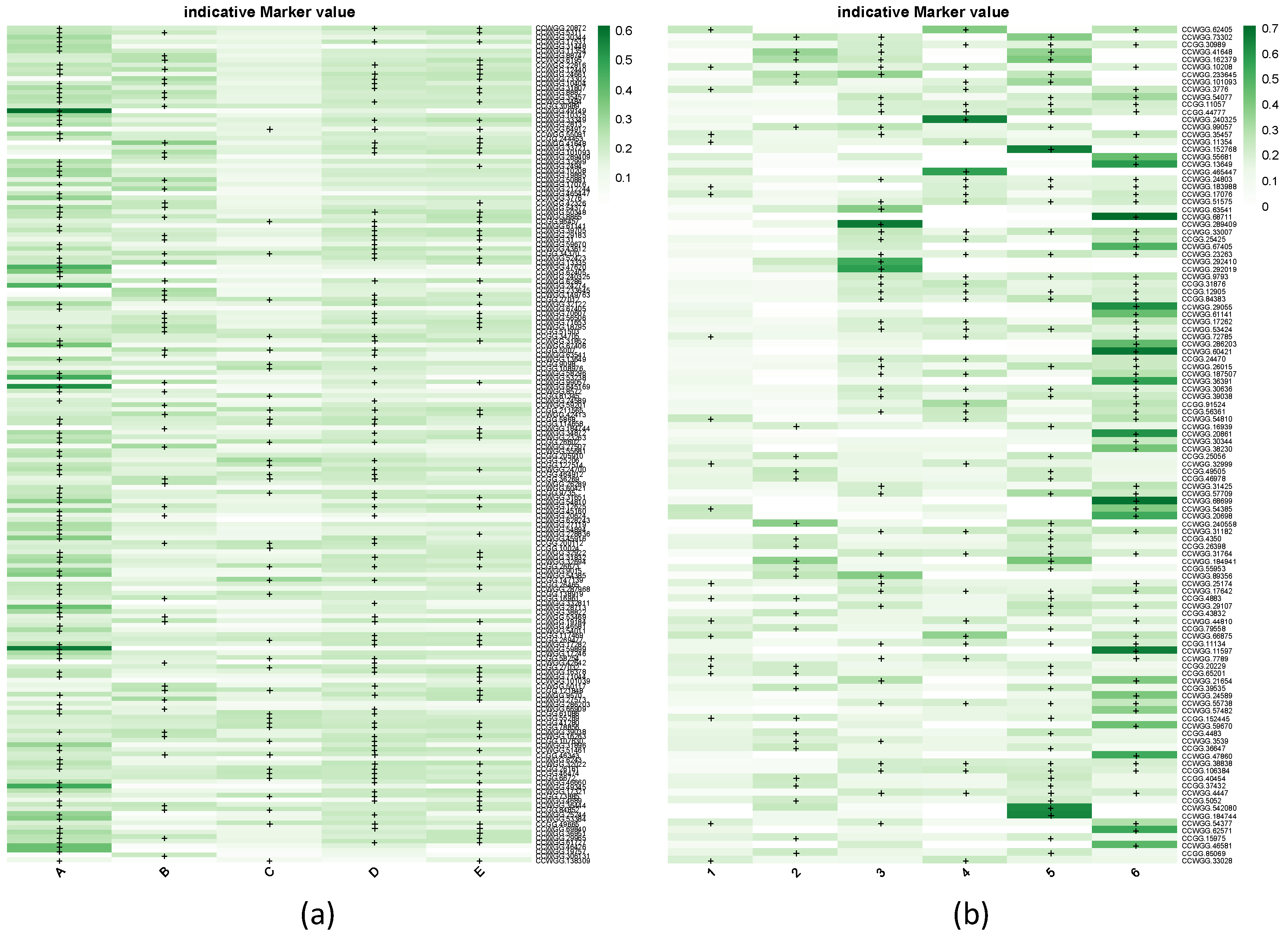 Biology 15 00090 g003 Biology 15 00090 g003