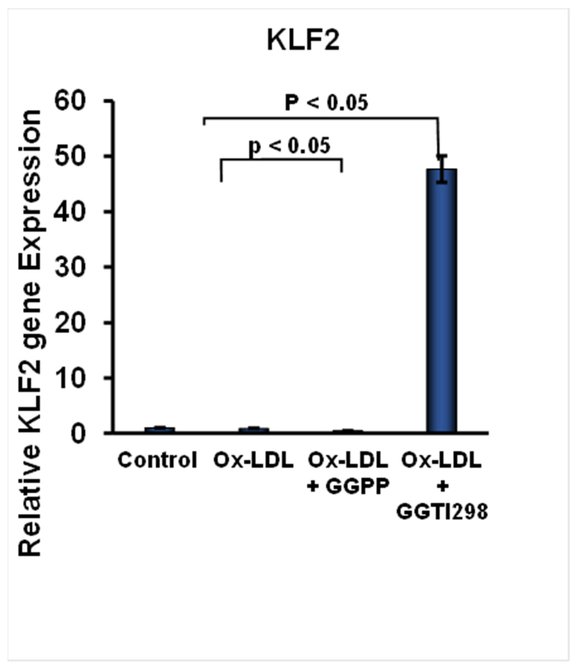 Biology 15 00111 g001