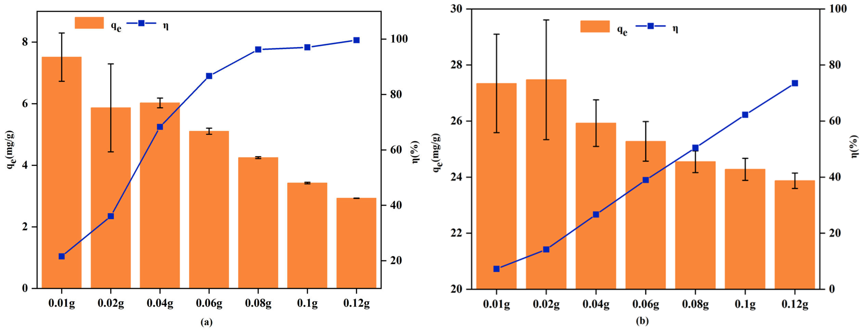 Biology 15 00153 g005