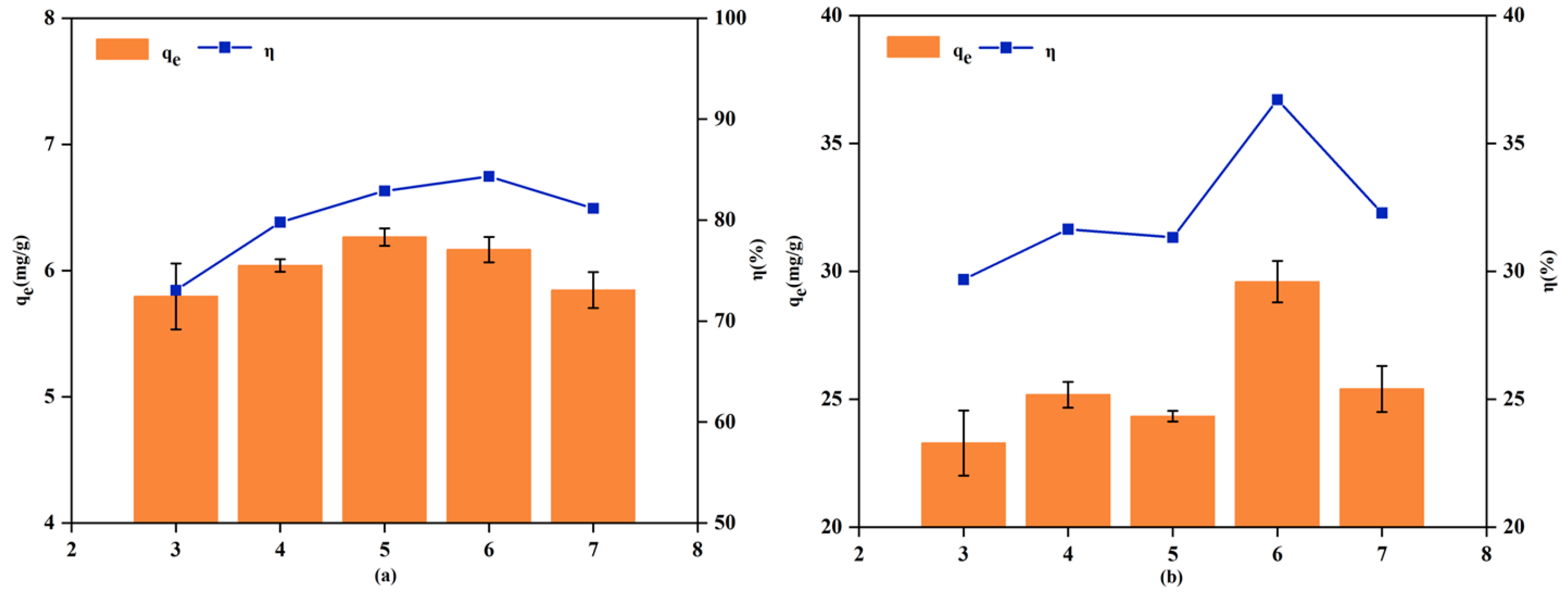 Biology 15 00153 g006
