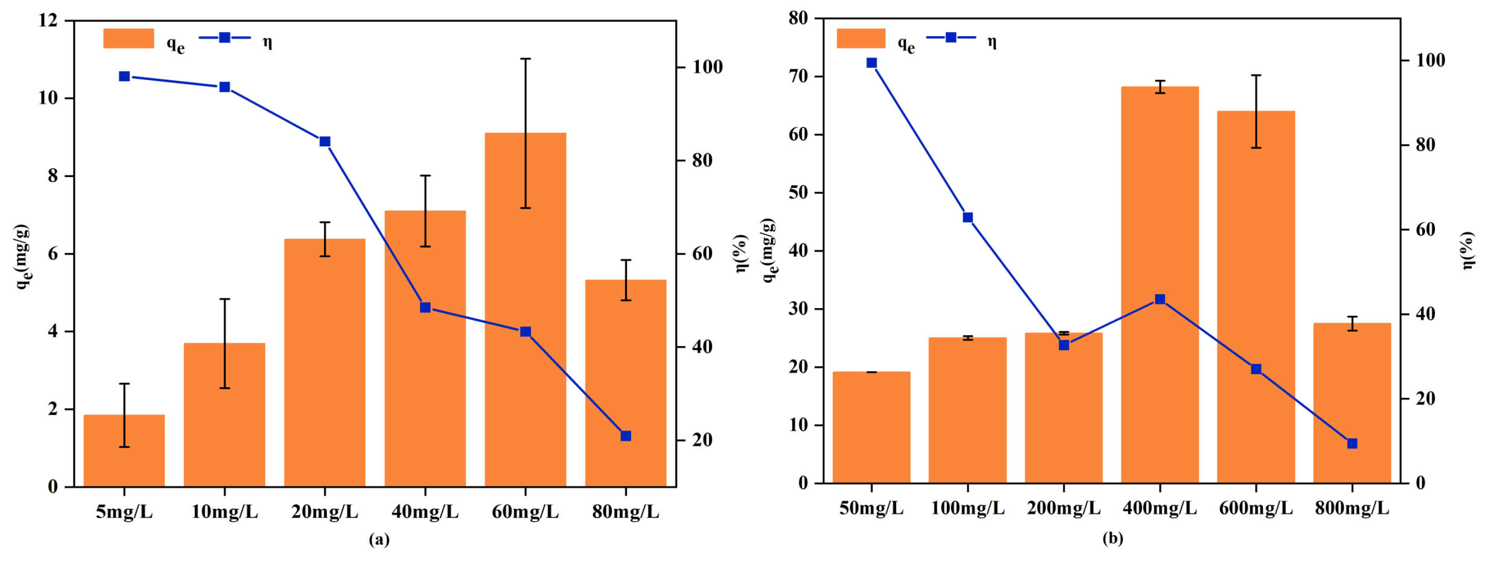 Biology 15 00153 g009