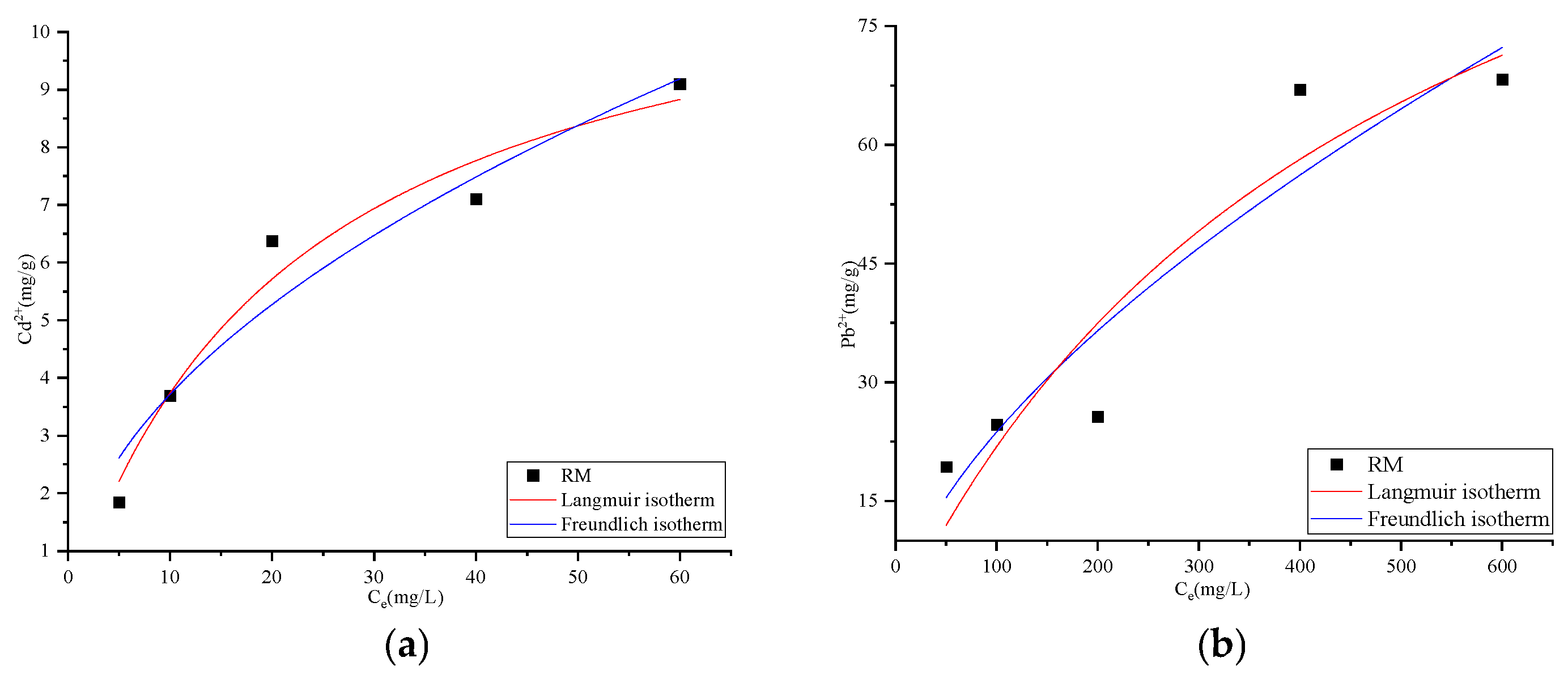 Biology 15 00153 g010